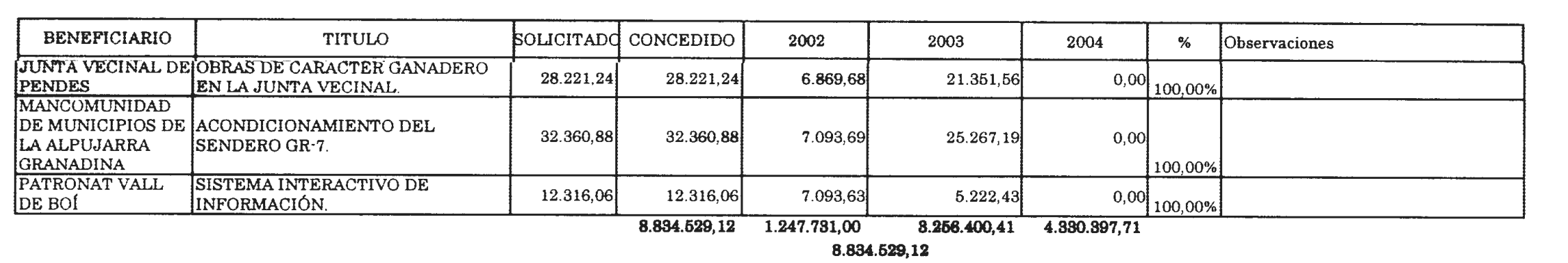 Imagen: /datos/imagenes/disp/2002/217/17627_14486792_image5.png