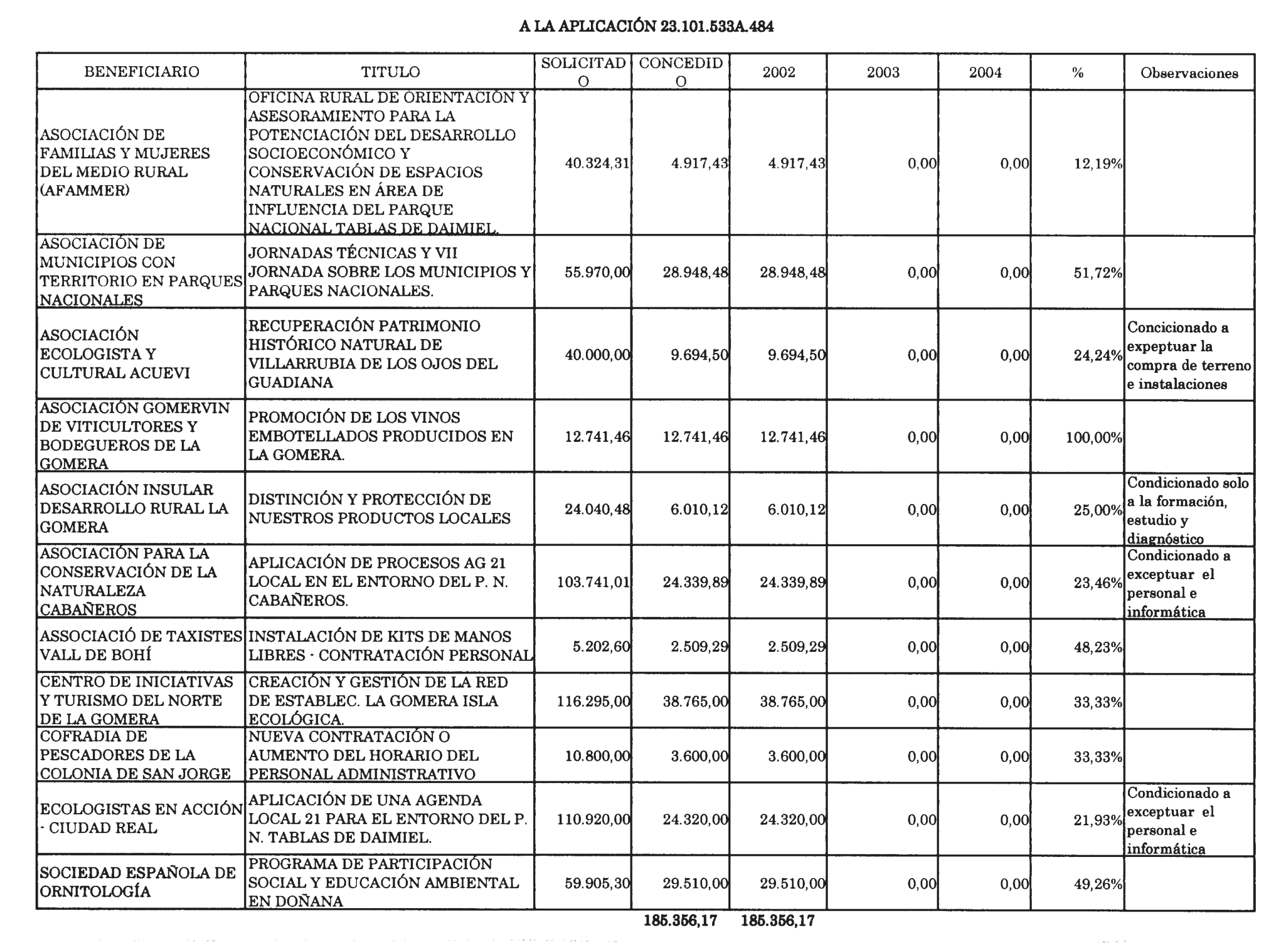 Imagen: /datos/imagenes/disp/2002/217/17627_14486792_image9.png