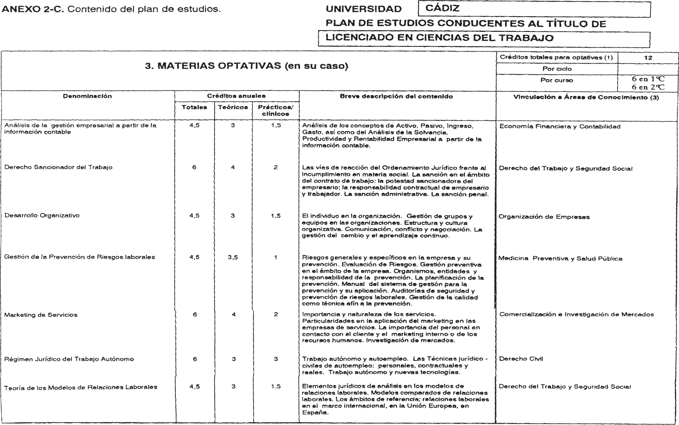 Imagen: /datos/imagenes/disp/2002/221/17941_8838408_image3.png