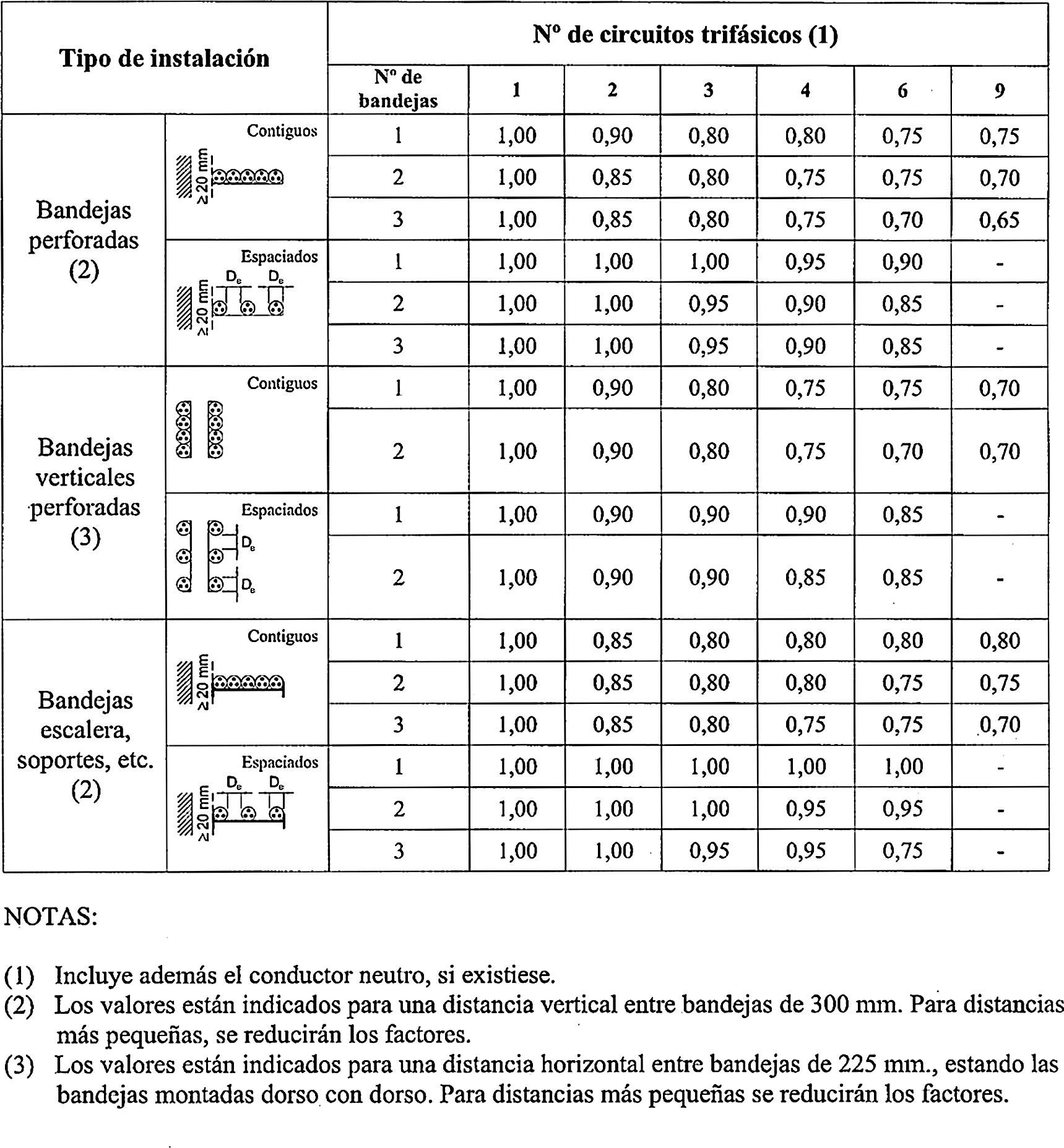 Imagen: /datos/imagenes/disp/2002/224/18099_image20.png