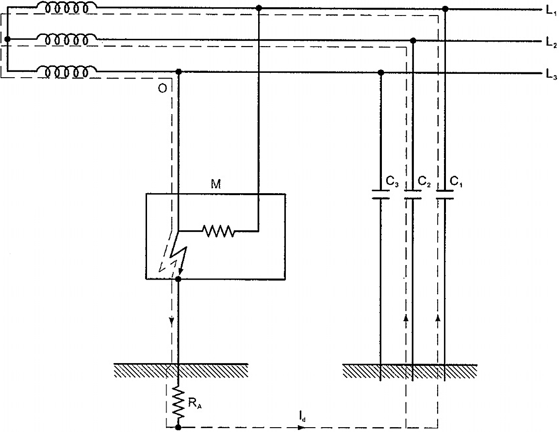 ITC-BT-24 | Instalaciones interiores o receptoras | Protección contra los contactos Directos e Indirectos | Reglamento Electrotécnico de Baja Tensión