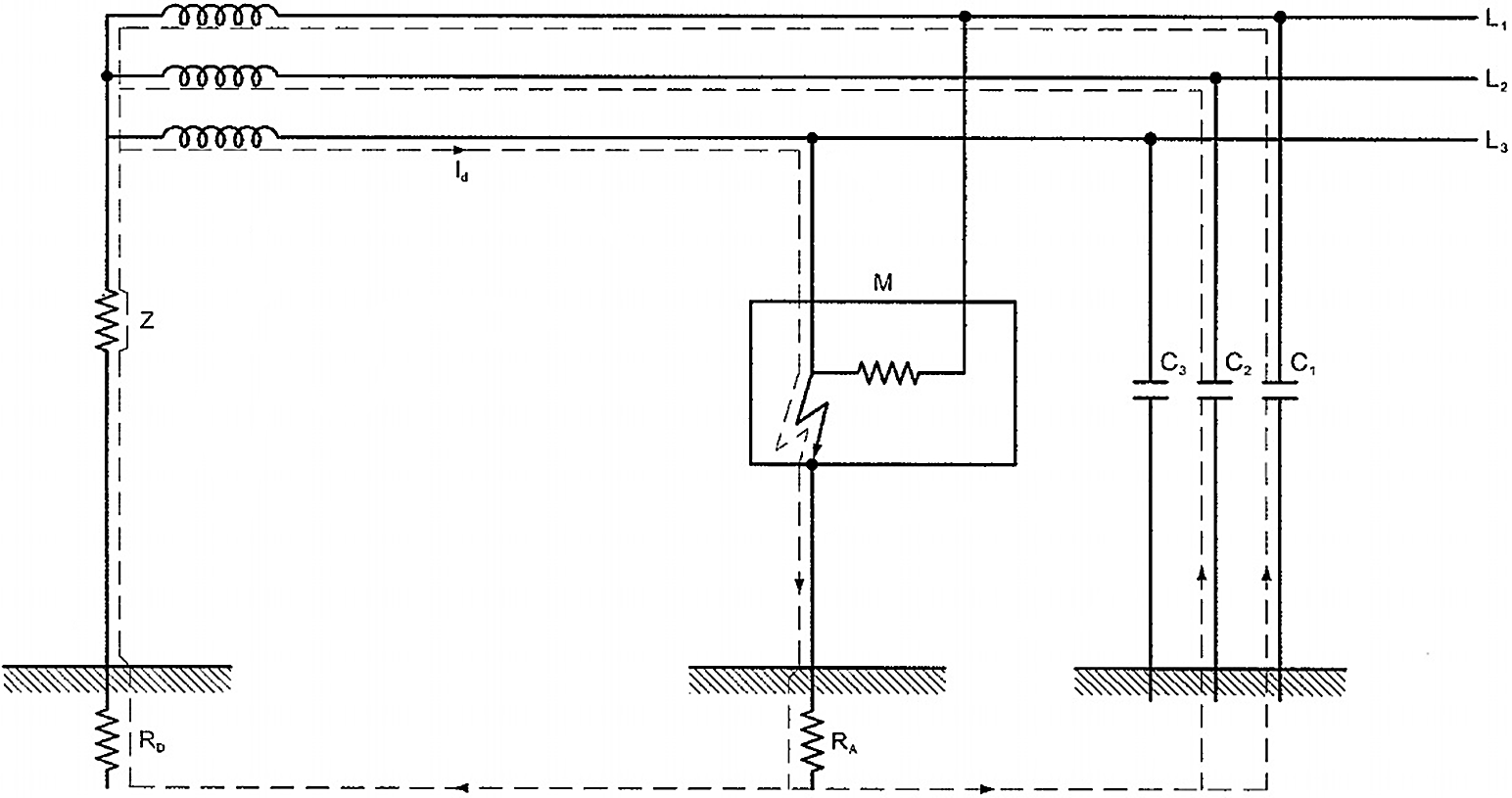 ITC-BT-24 | Instalaciones interiores o receptoras | Protección contra los contactos Directos e Indirectos | Reglamento Electrotécnico de Baja Tensión