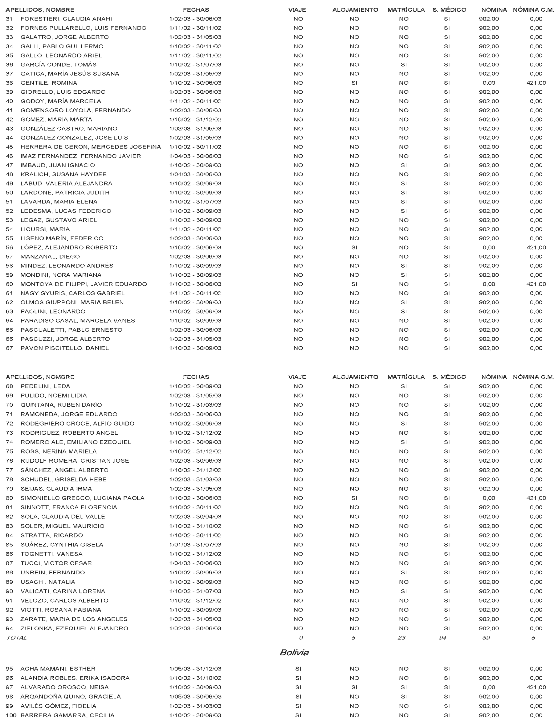 Imagen: /datos/imagenes/disp/2002/224/18151_14501826_image10.png