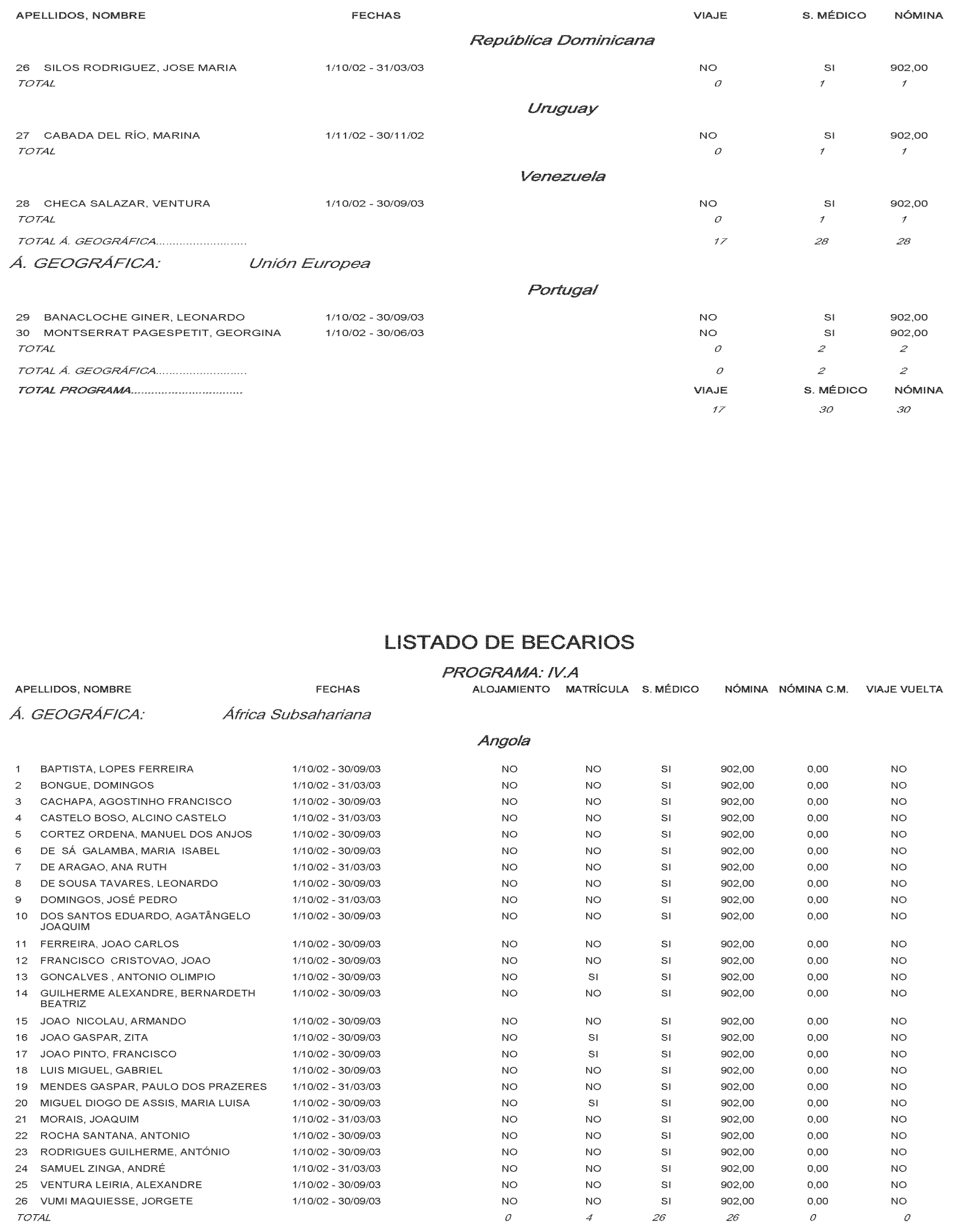Imagen: /datos/imagenes/disp/2002/224/18151_14501826_image23.png