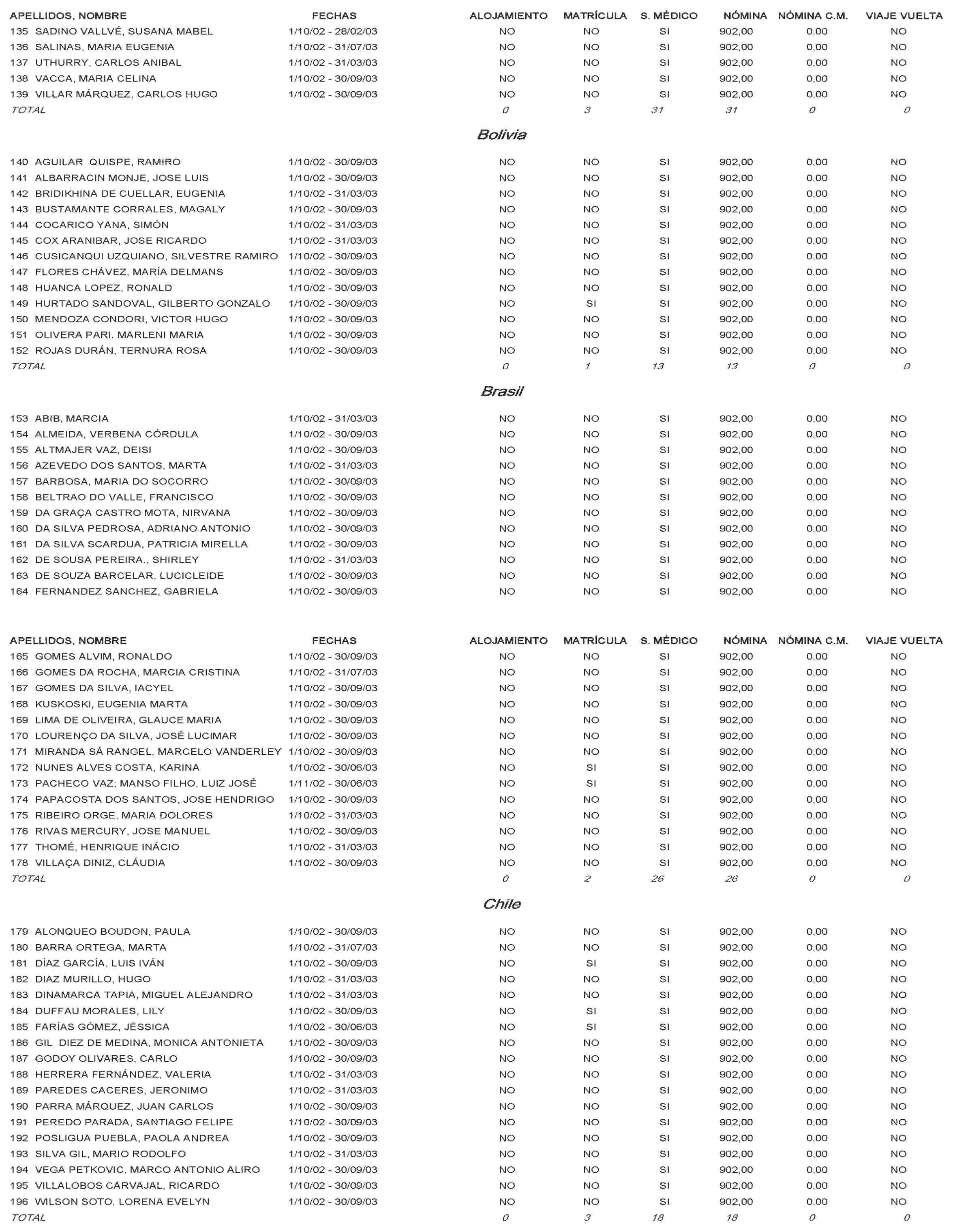 Imagen: /datos/imagenes/disp/2002/224/18151_14501826_image27.png