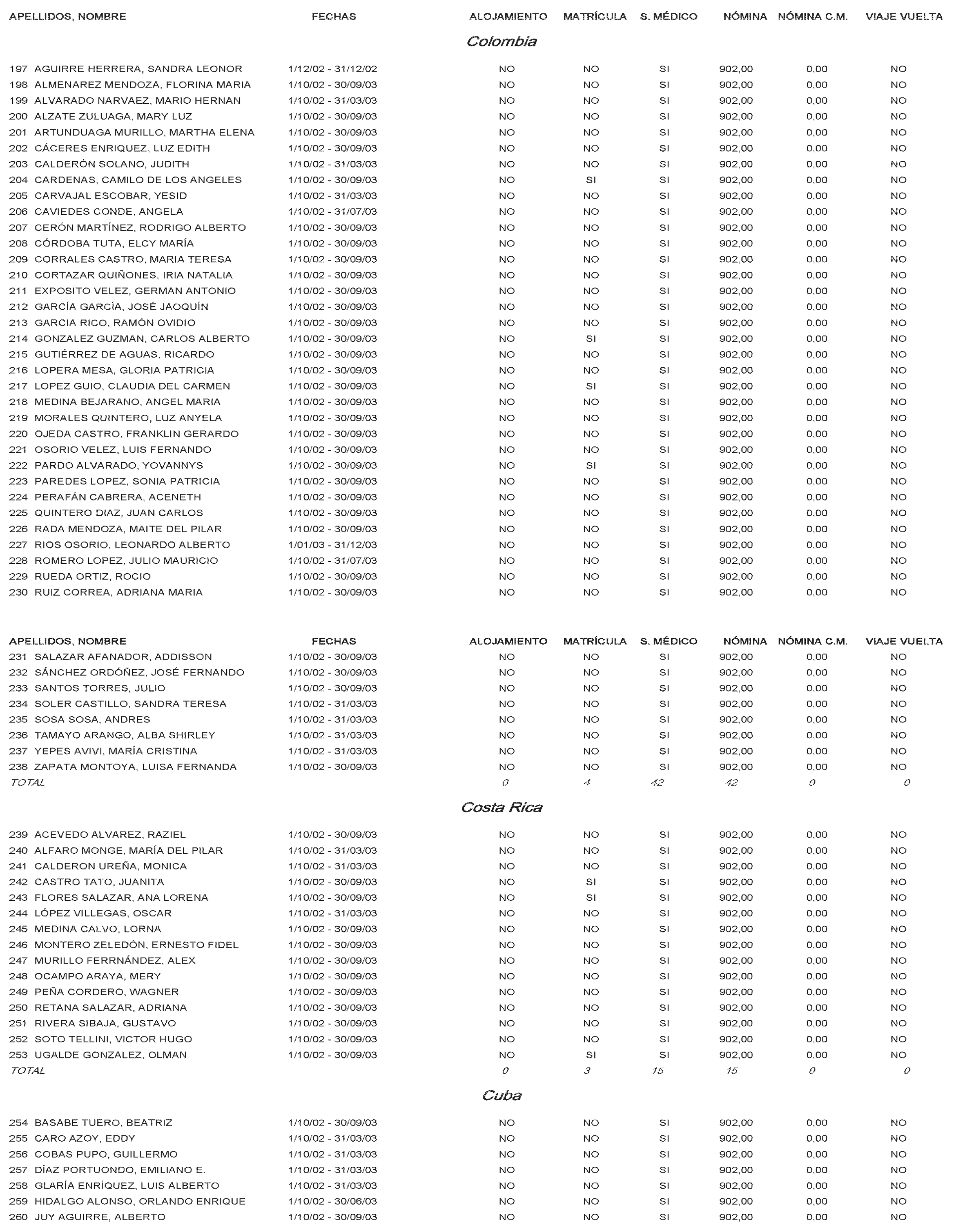 Imagen: /datos/imagenes/disp/2002/224/18151_14501826_image28.png