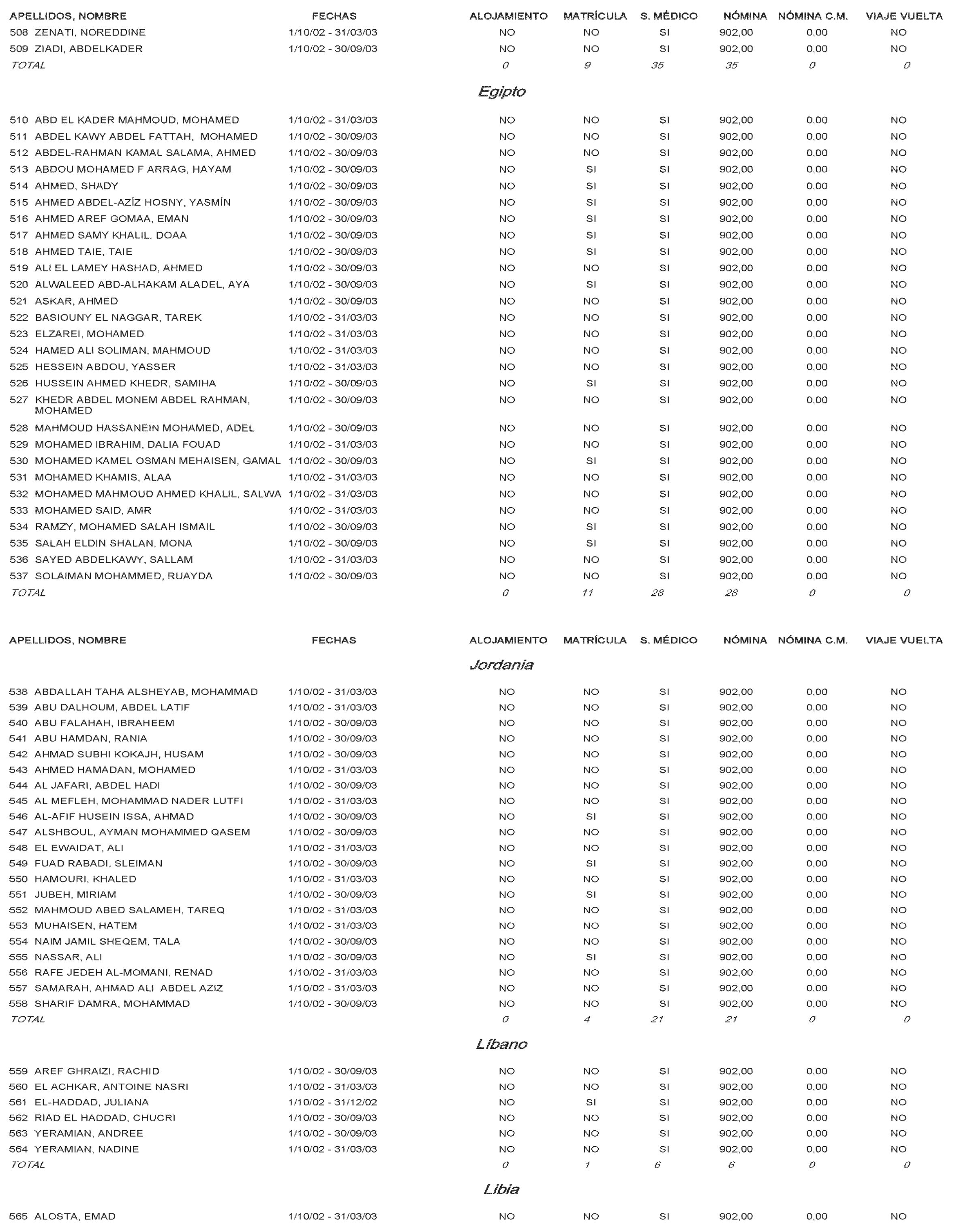Imagen: /datos/imagenes/disp/2002/224/18151_14501826_image33.png