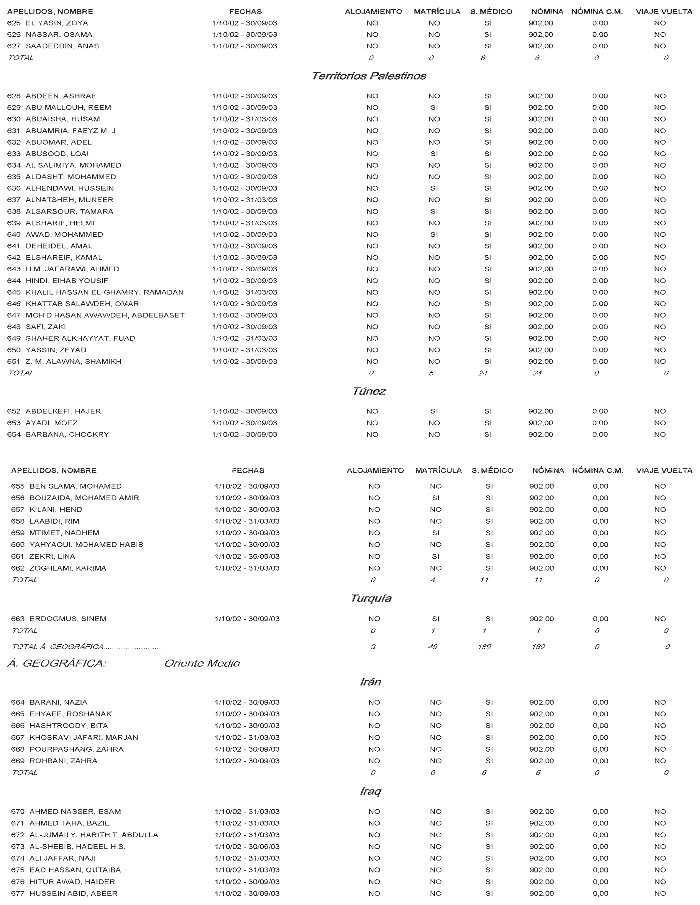 Imagen: /datos/imagenes/disp/2002/224/18151_14501826_image35.png