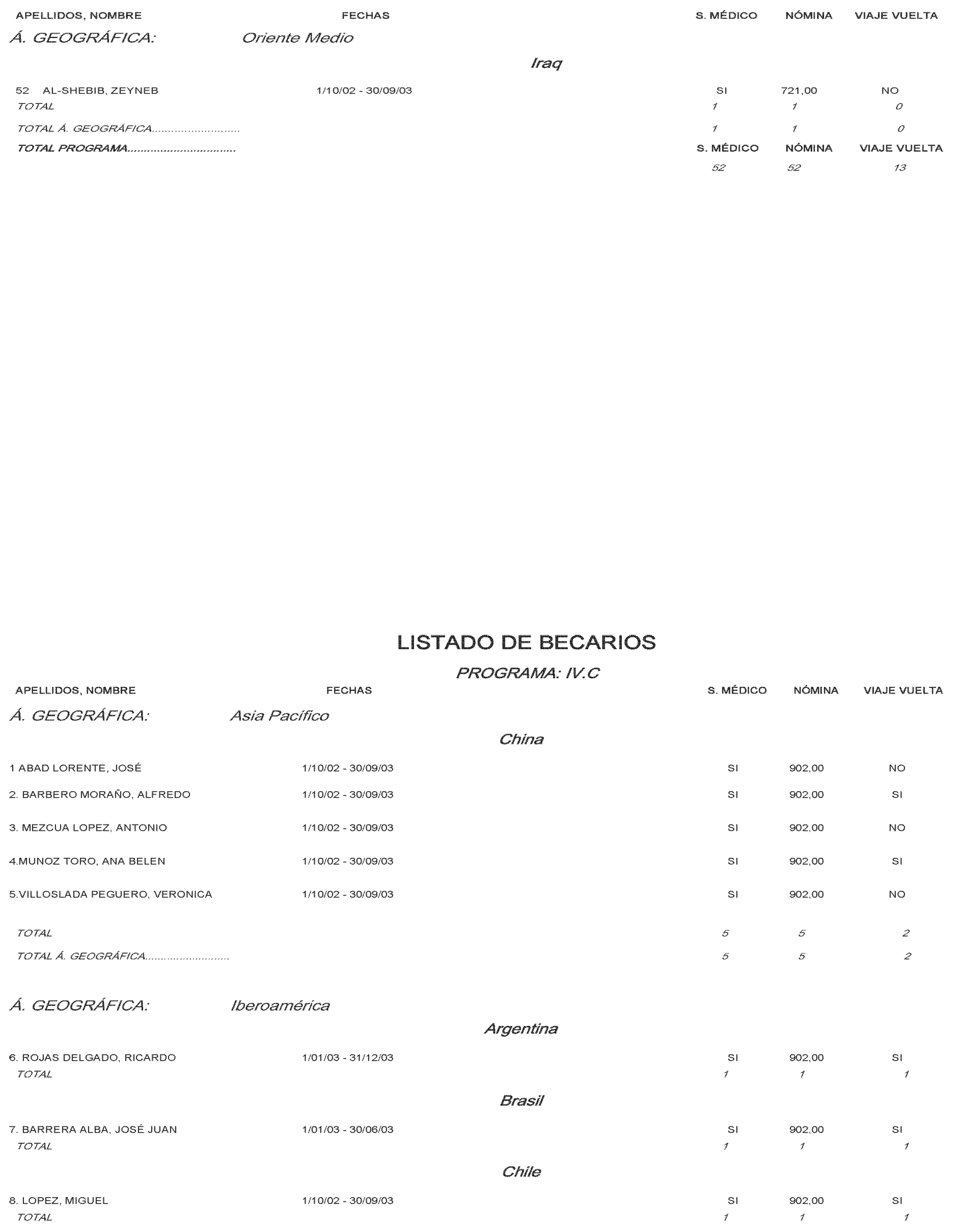 Imagen: /datos/imagenes/disp/2002/224/18151_14501826_image39.png
