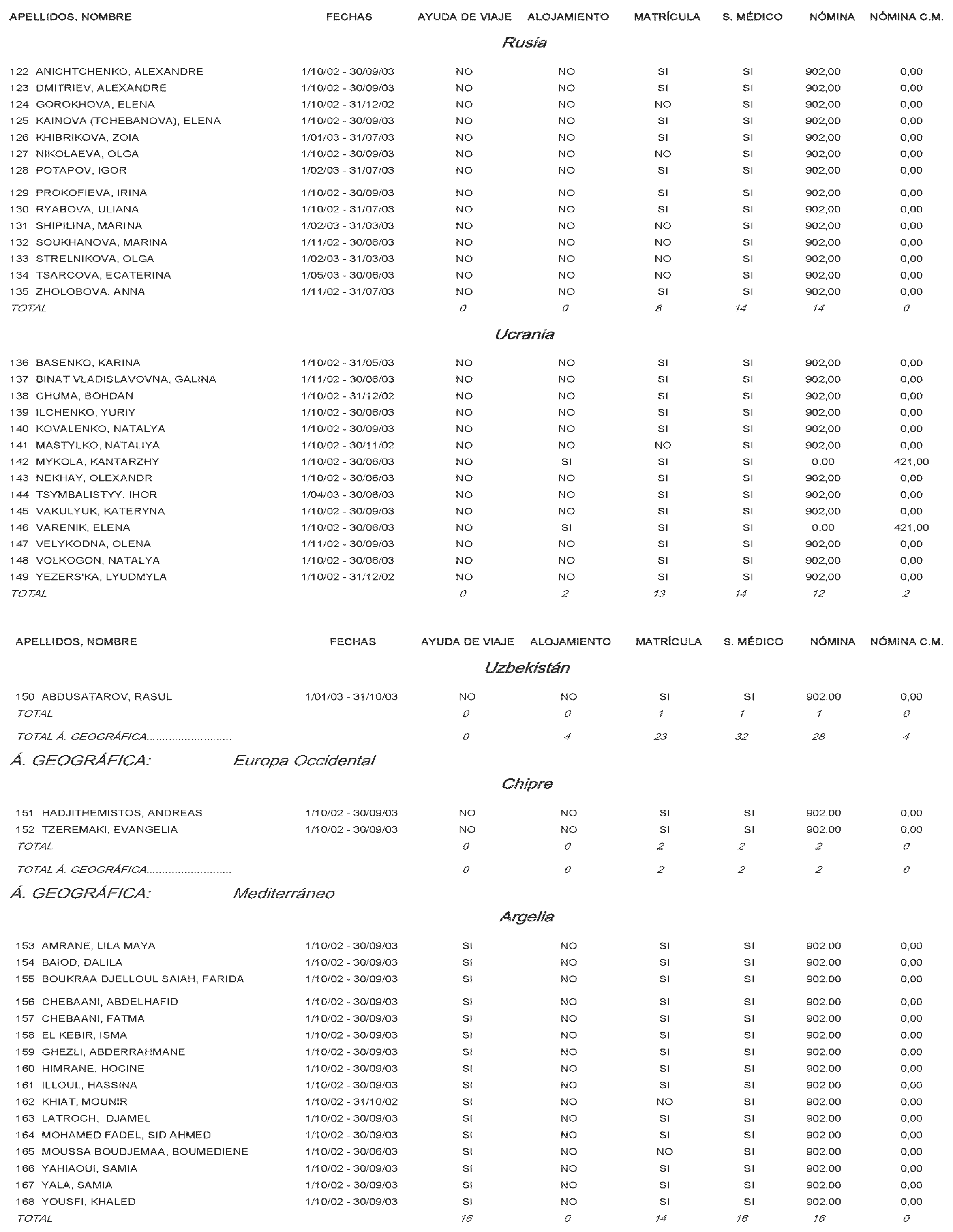 Imagen: /datos/imagenes/disp/2002/224/18151_14501826_image4.png