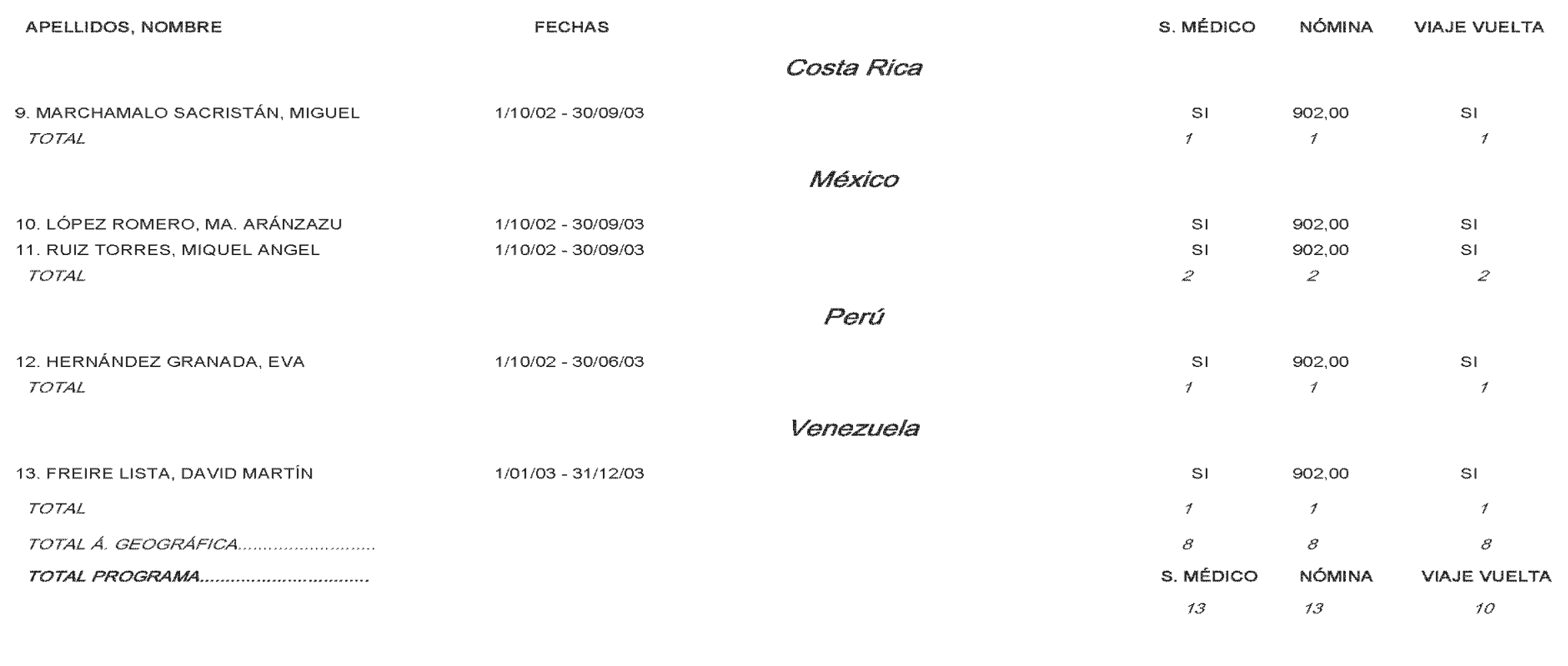 Imagen: /datos/imagenes/disp/2002/224/18151_14501826_image40.png
