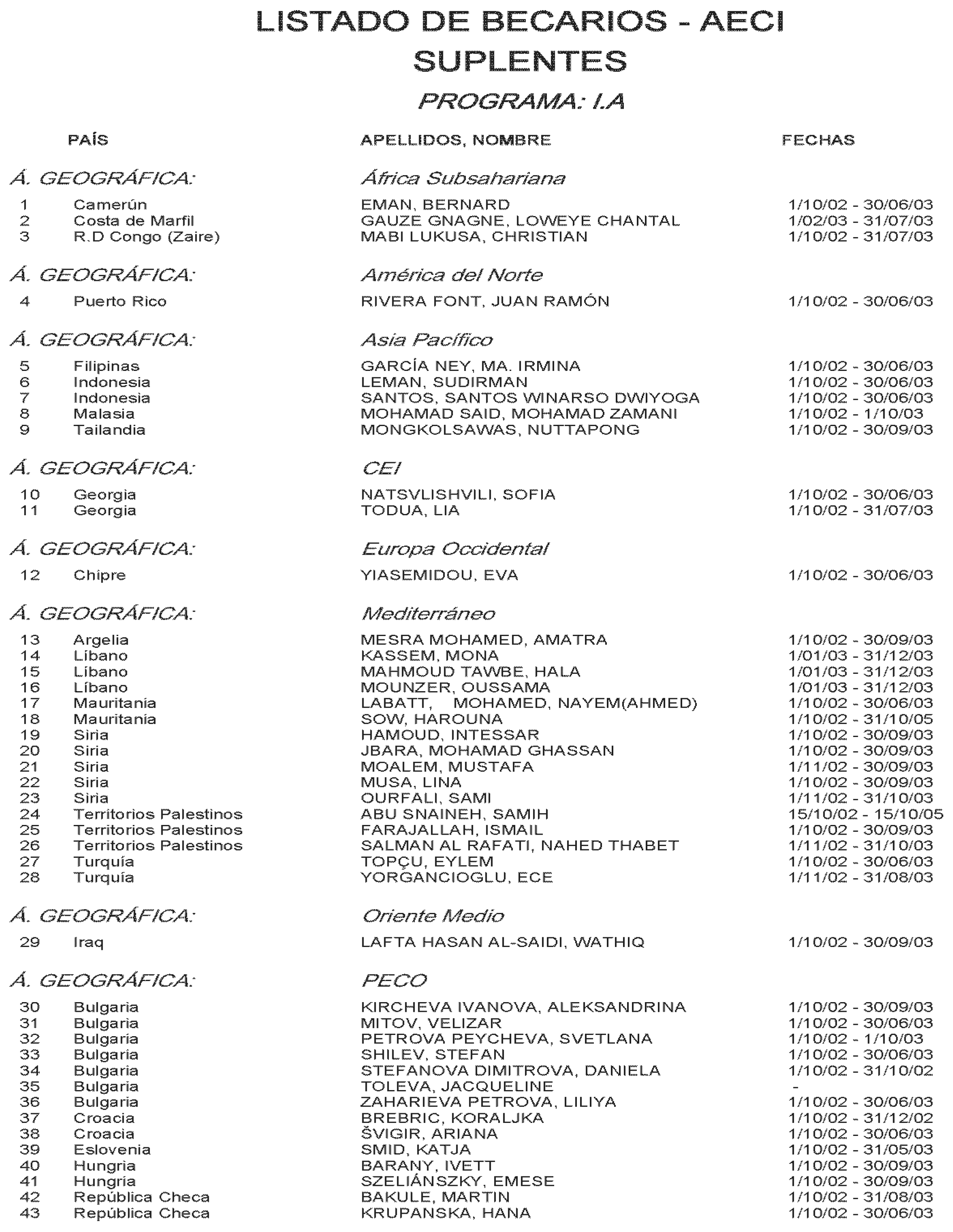 Imagen: /datos/imagenes/disp/2002/224/18151_14501826_image41.png