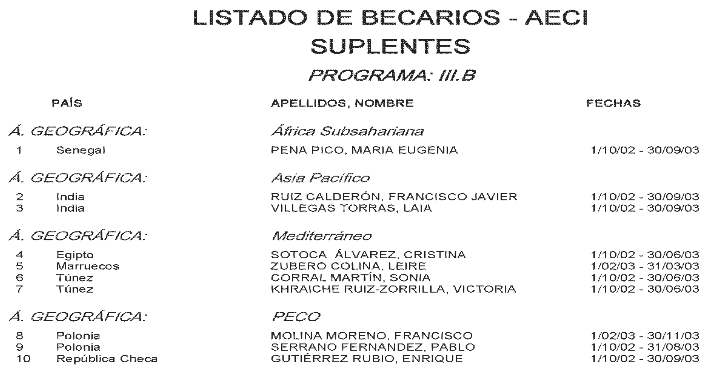 Imagen: /datos/imagenes/disp/2002/224/18151_14501826_image42.png