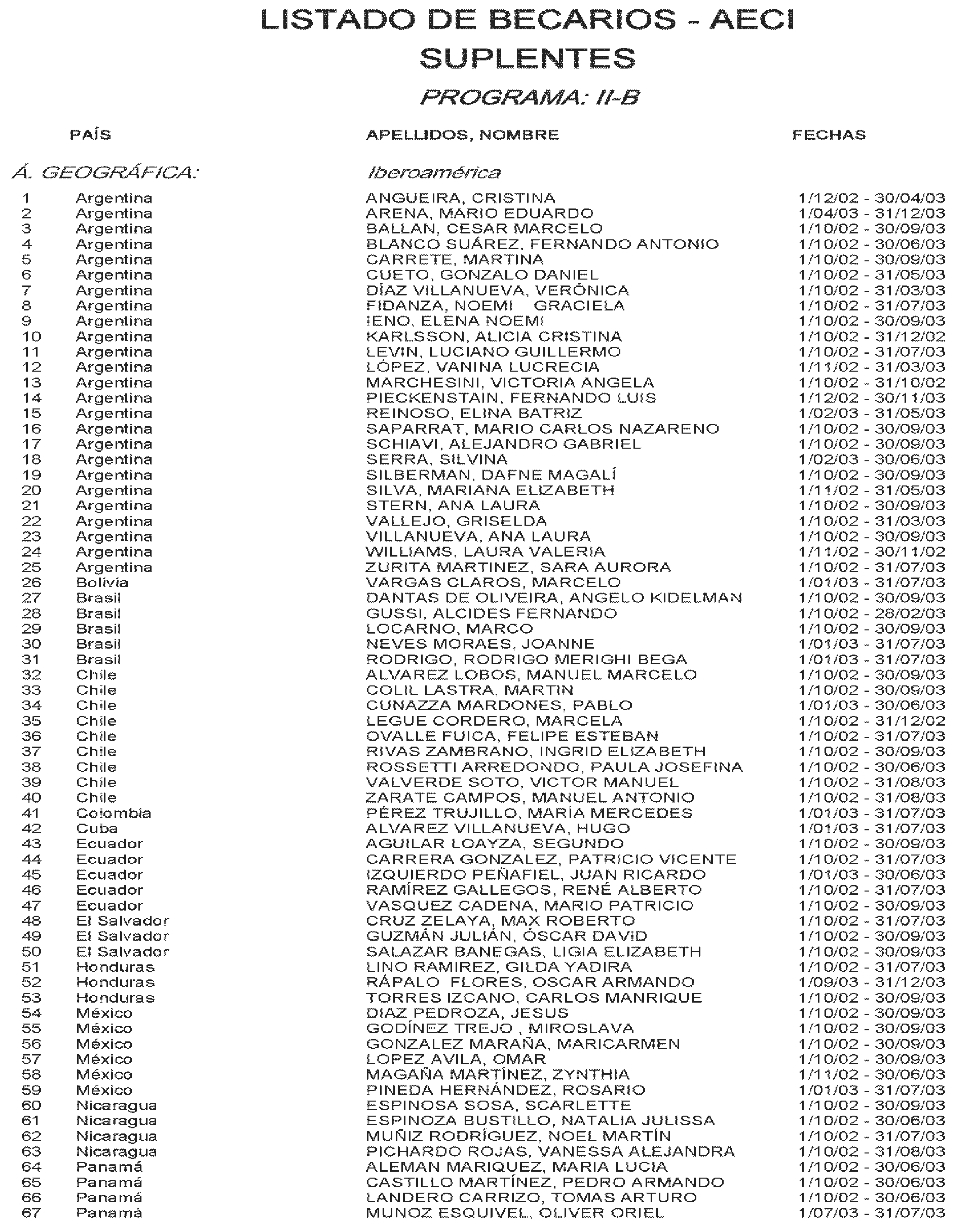 Imagen: /datos/imagenes/disp/2002/224/18151_14501826_image43.png