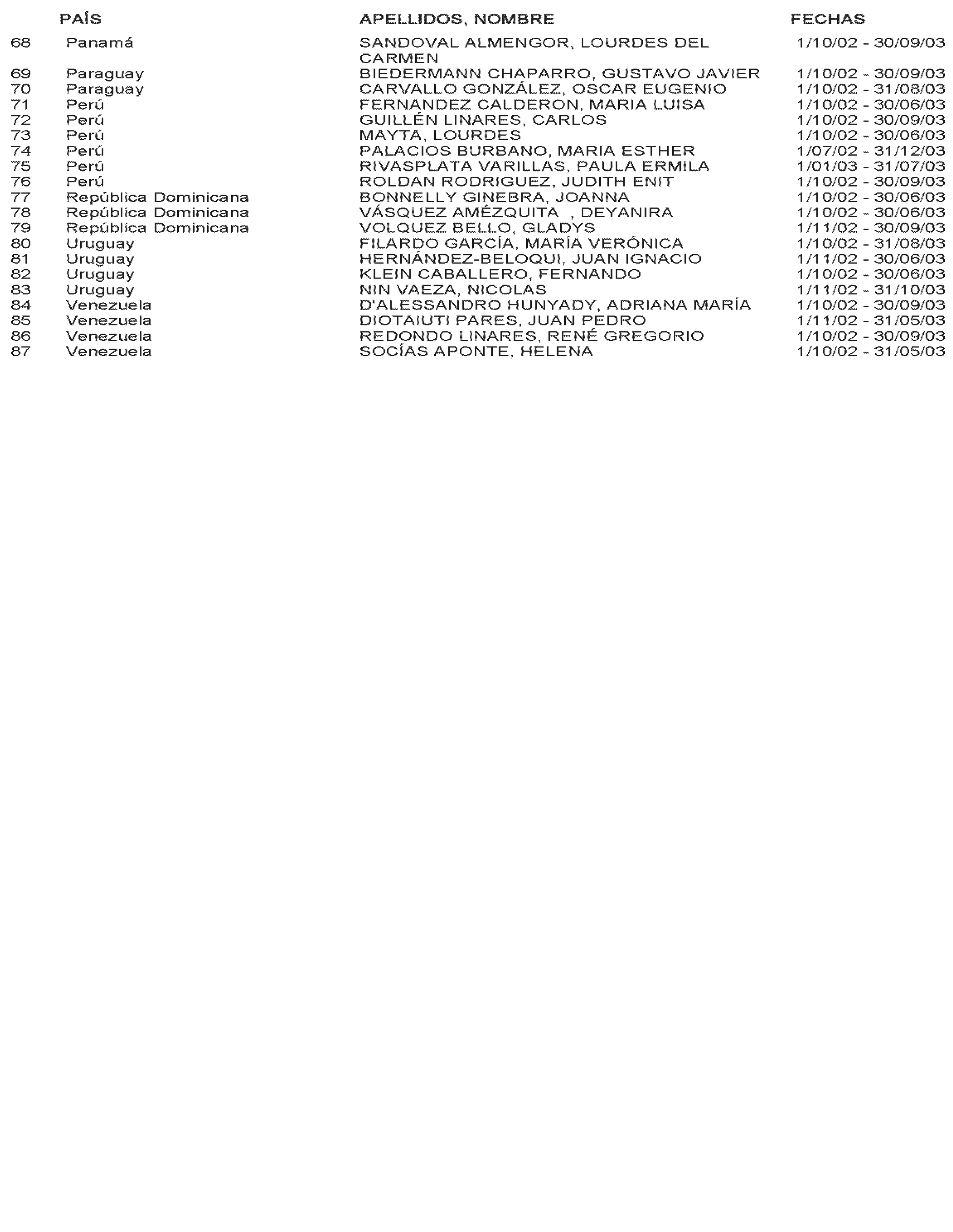 Imagen: /datos/imagenes/disp/2002/224/18151_14501826_image44.png
