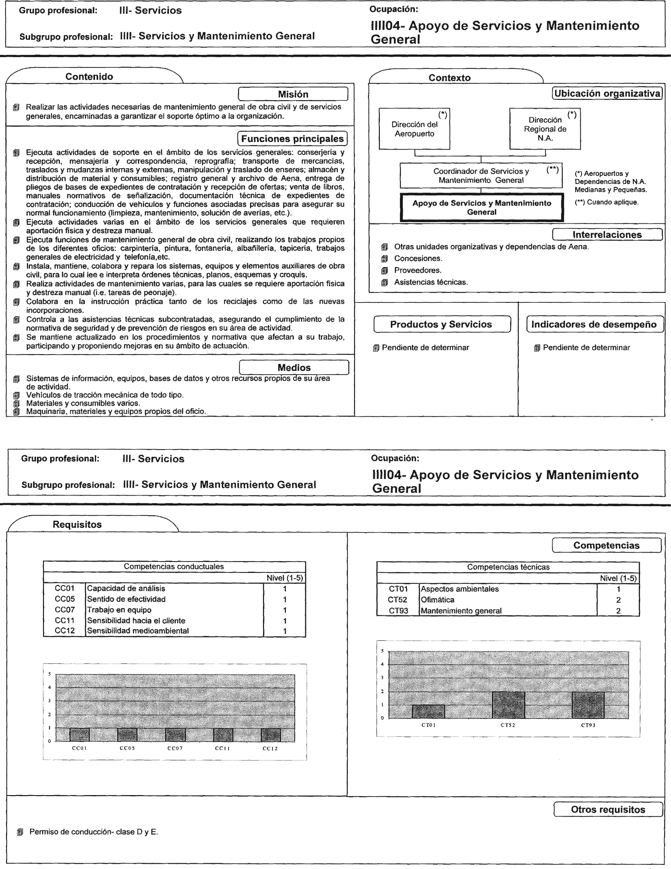 Imagen: /datos/imagenes/disp/2002/225/18254_7855293_image100.png