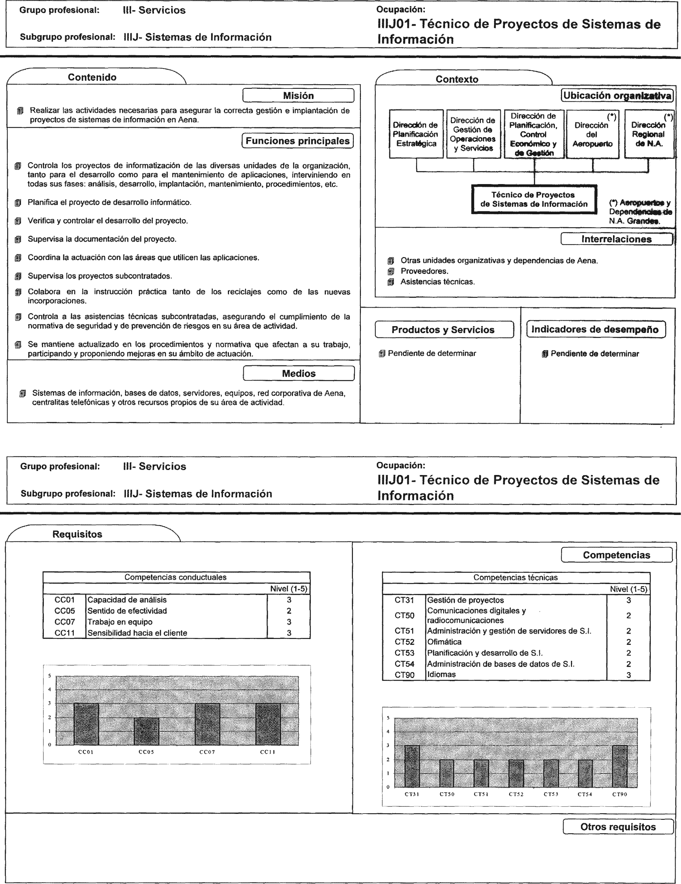 Imagen: /datos/imagenes/disp/2002/225/18254_7855293_image101.png