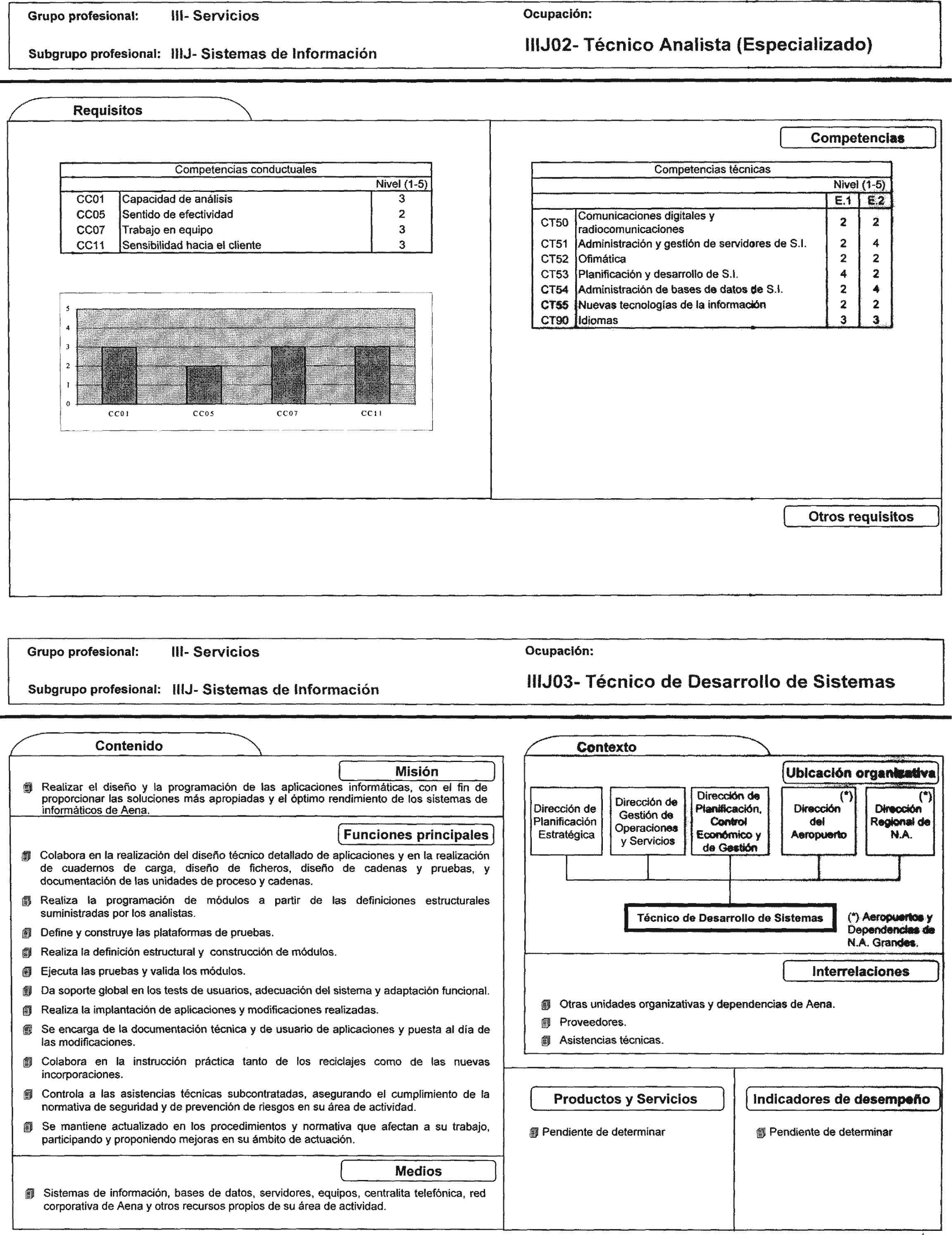 Imagen: /datos/imagenes/disp/2002/225/18254_7855293_image103.png