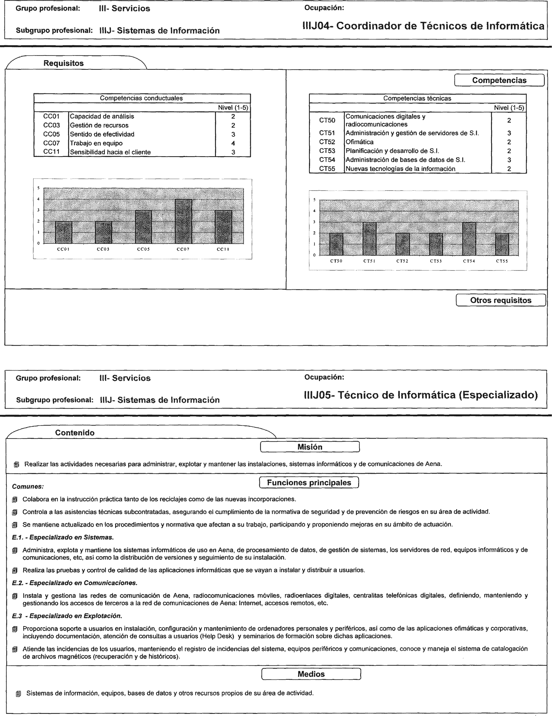 Imagen: /datos/imagenes/disp/2002/225/18254_7855293_image105.png