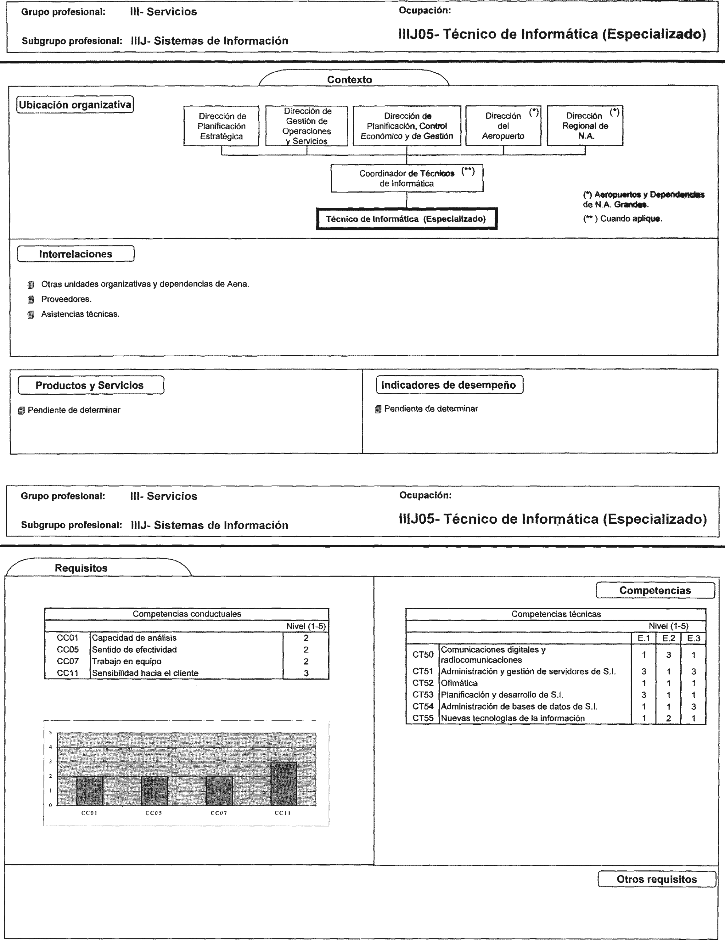 Imagen: /datos/imagenes/disp/2002/225/18254_7855293_image106.png