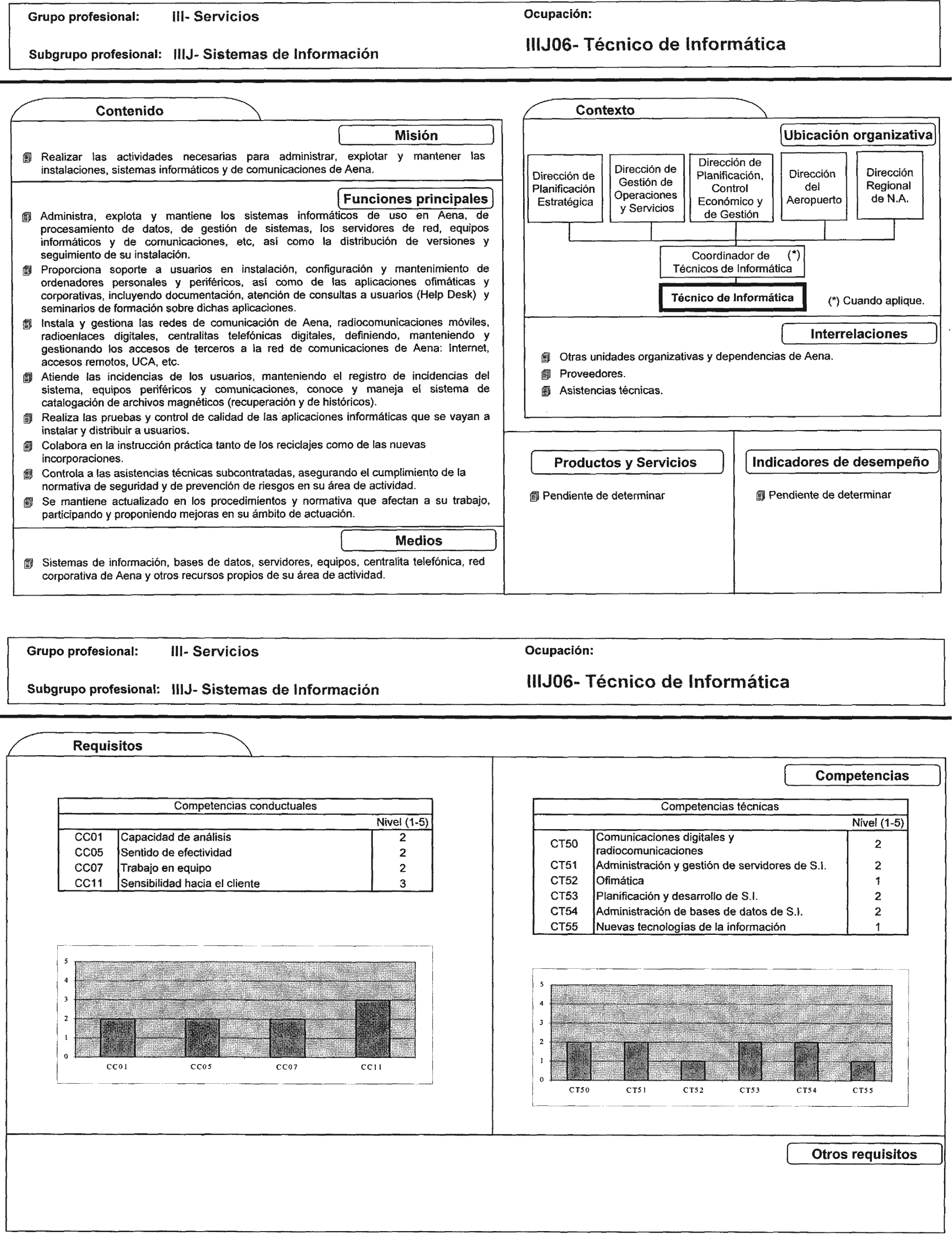 Imagen: /datos/imagenes/disp/2002/225/18254_7855293_image107.png