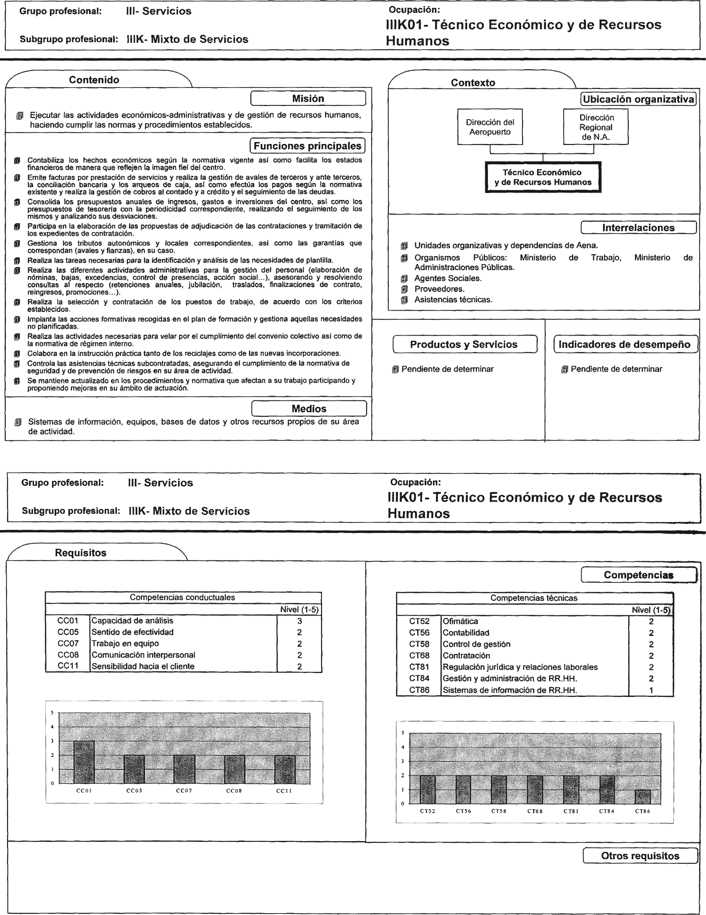 Imagen: /datos/imagenes/disp/2002/225/18254_7855293_image108.png