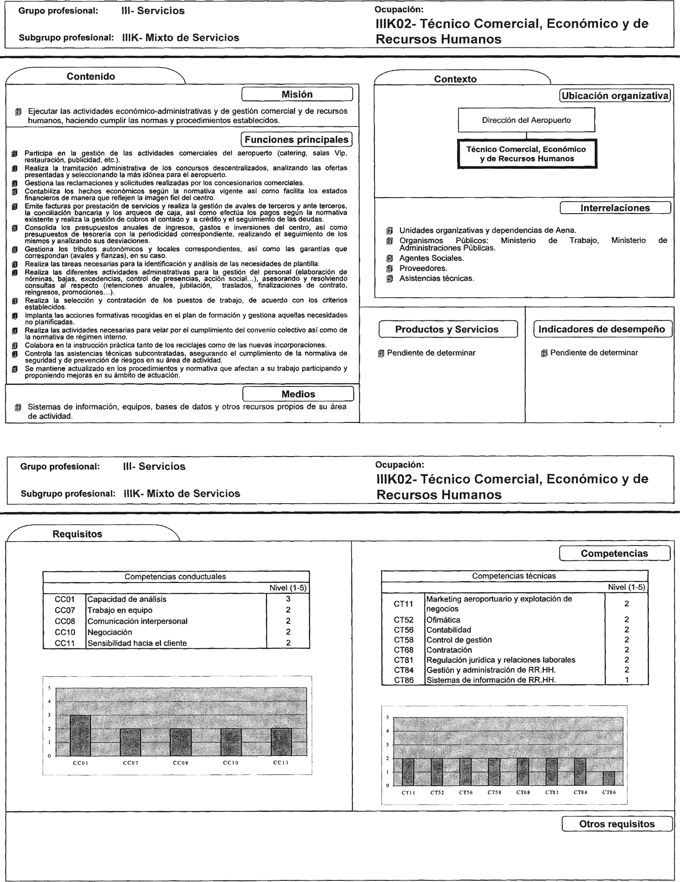 Imagen: /datos/imagenes/disp/2002/225/18254_7855293_image109.png