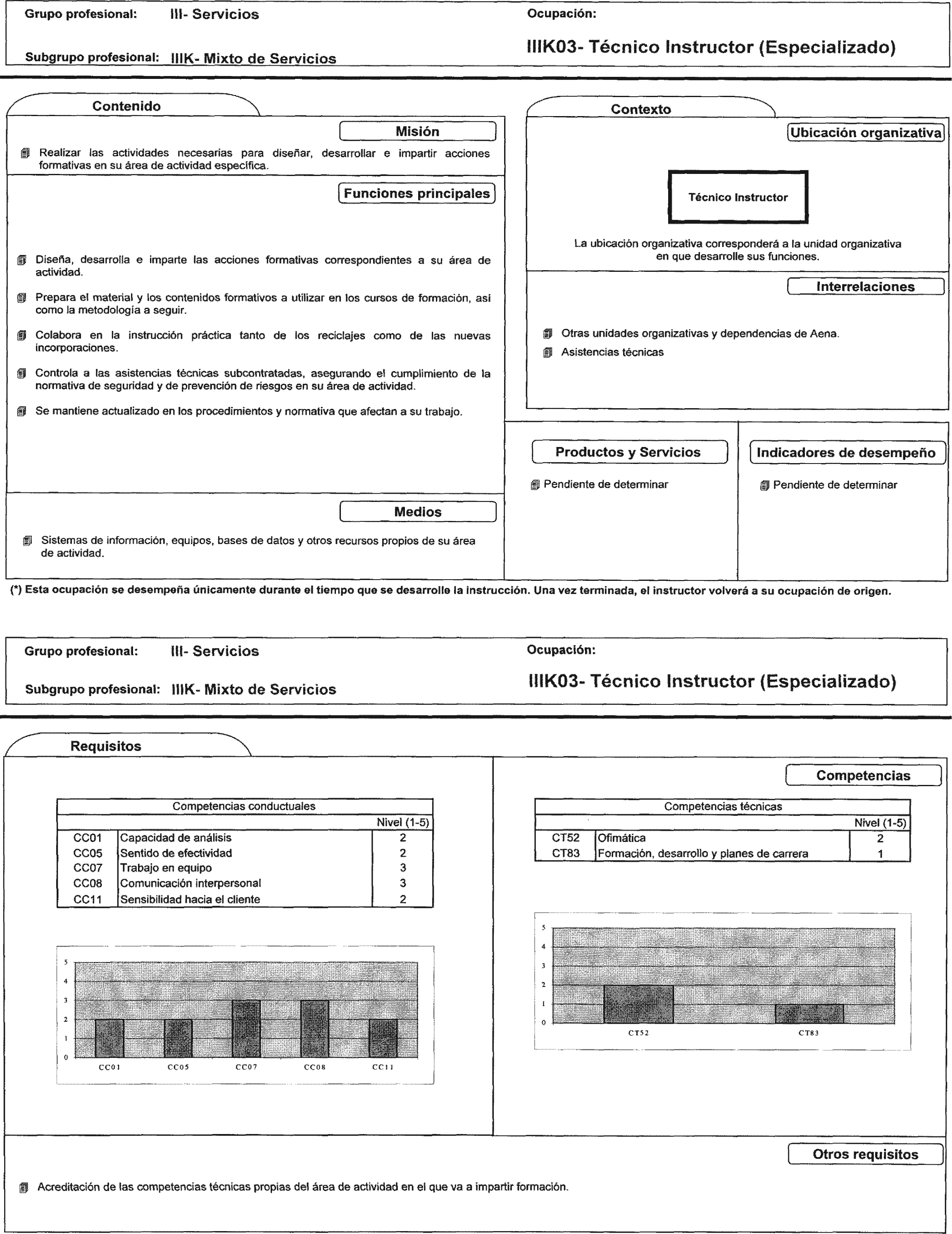 Imagen: /datos/imagenes/disp/2002/225/18254_7855293_image110.png