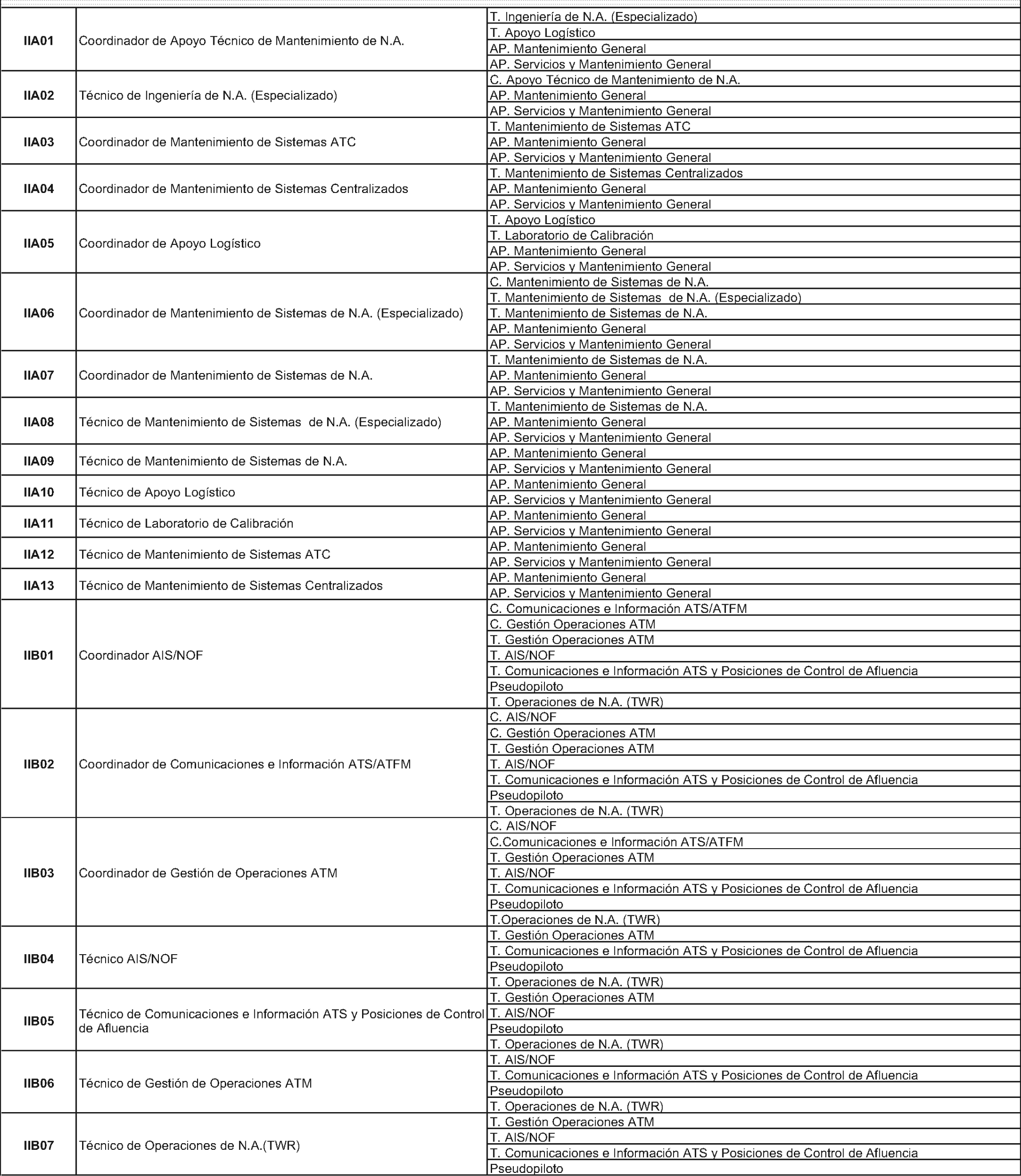 Imagen: /datos/imagenes/disp/2002/225/18254_7855293_image13.png