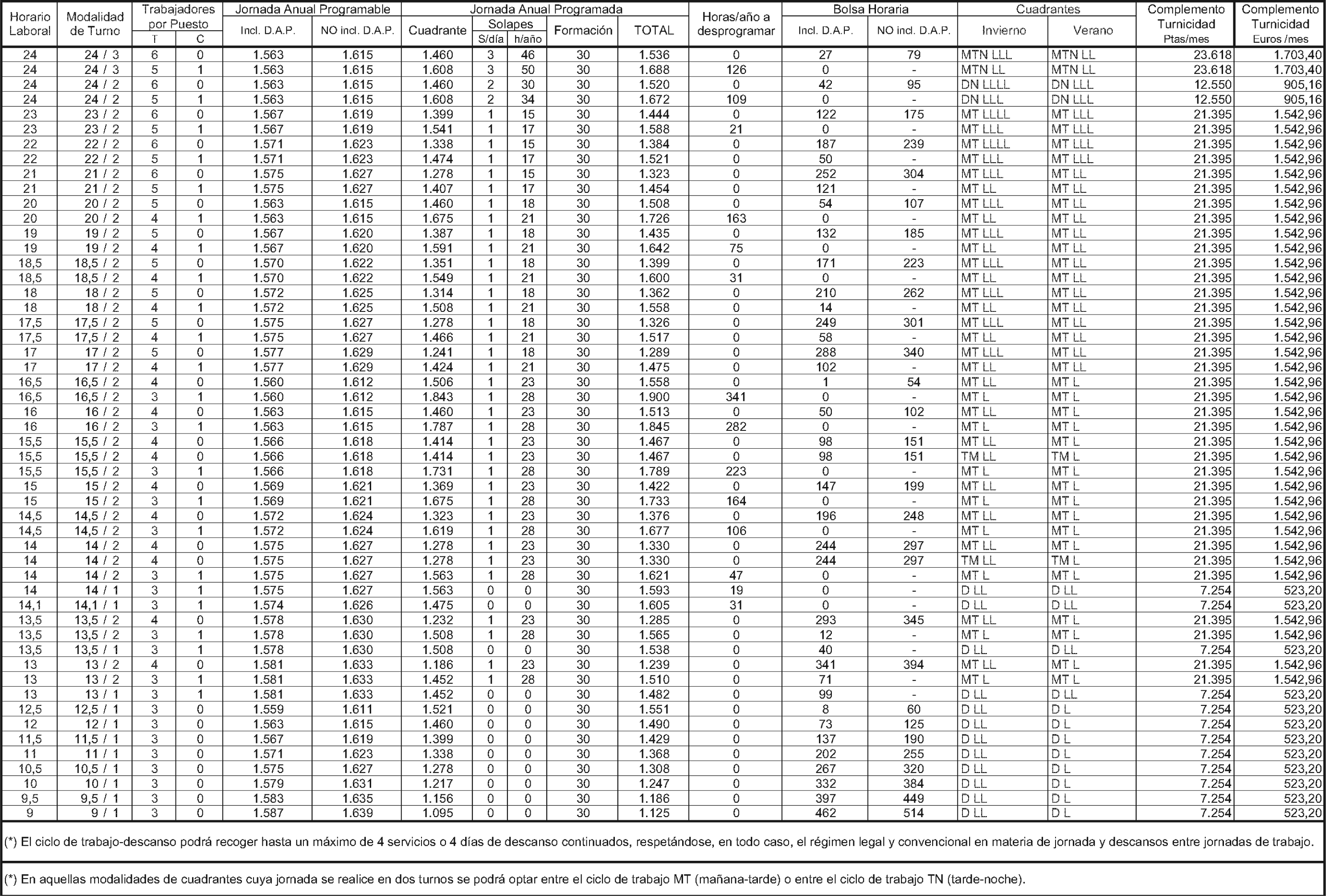 Imagen: /datos/imagenes/disp/2002/225/18254_7855293_image15.png