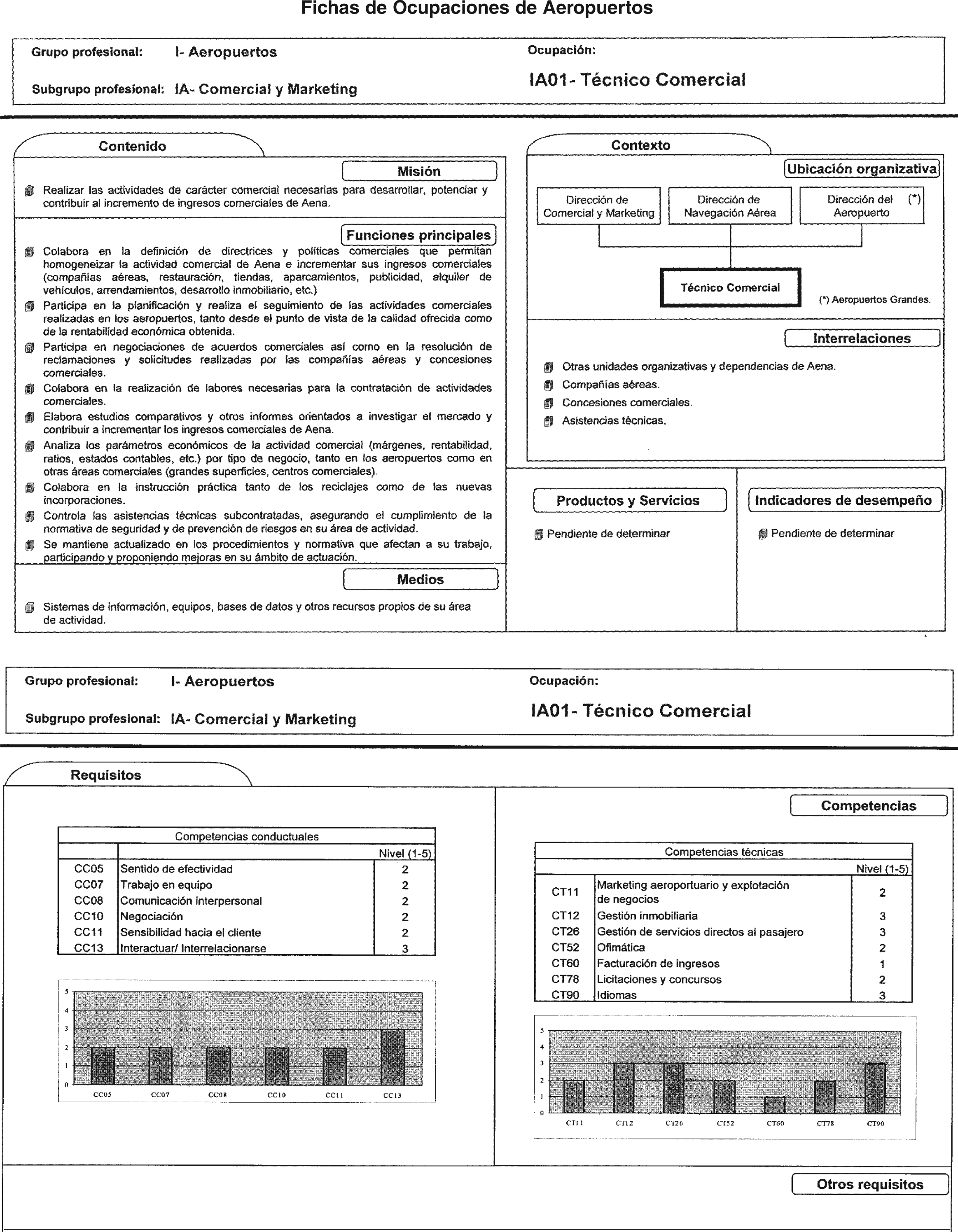 Imagen: /datos/imagenes/disp/2002/225/18254_7855293_image16.png