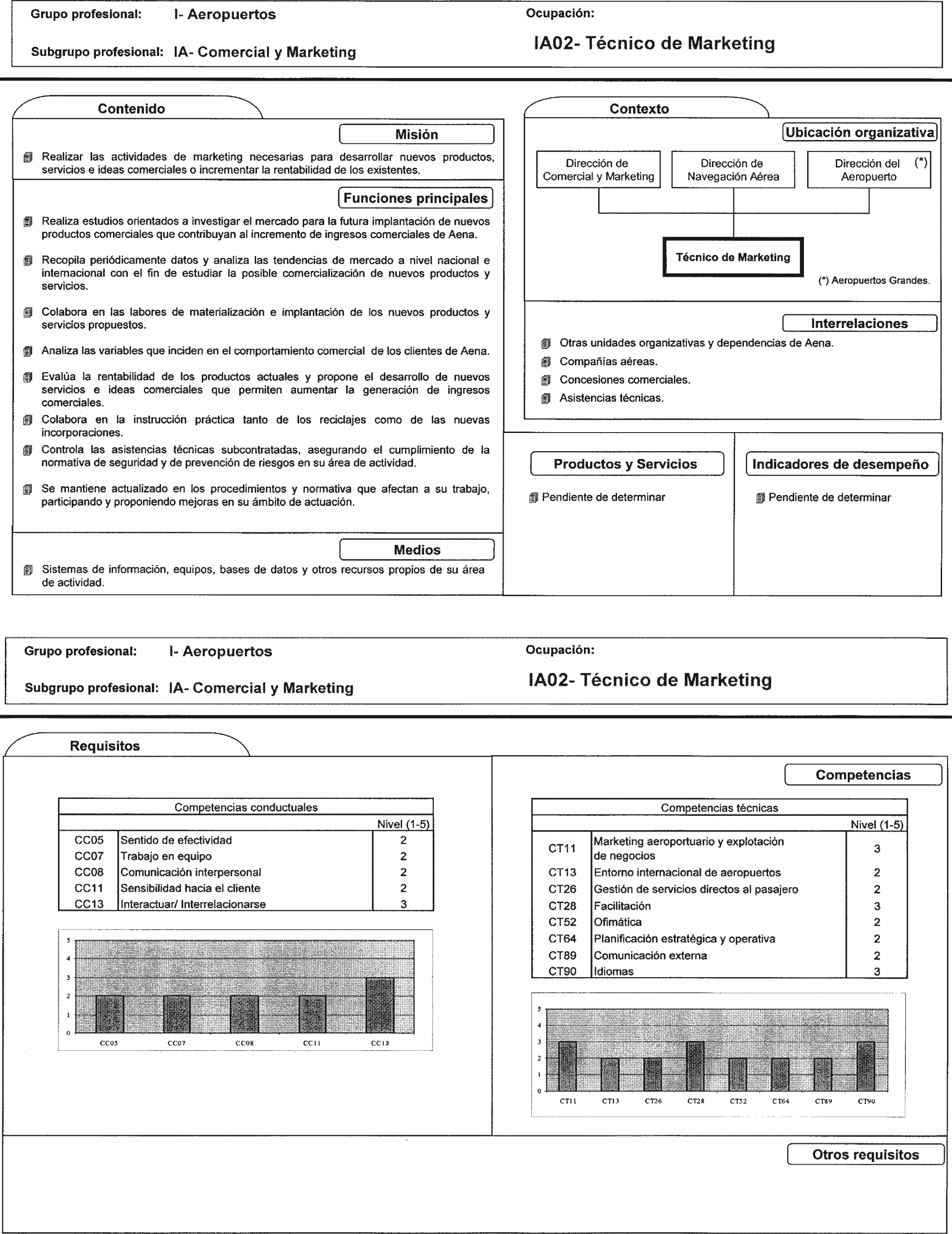 Imagen: /datos/imagenes/disp/2002/225/18254_7855293_image17.png