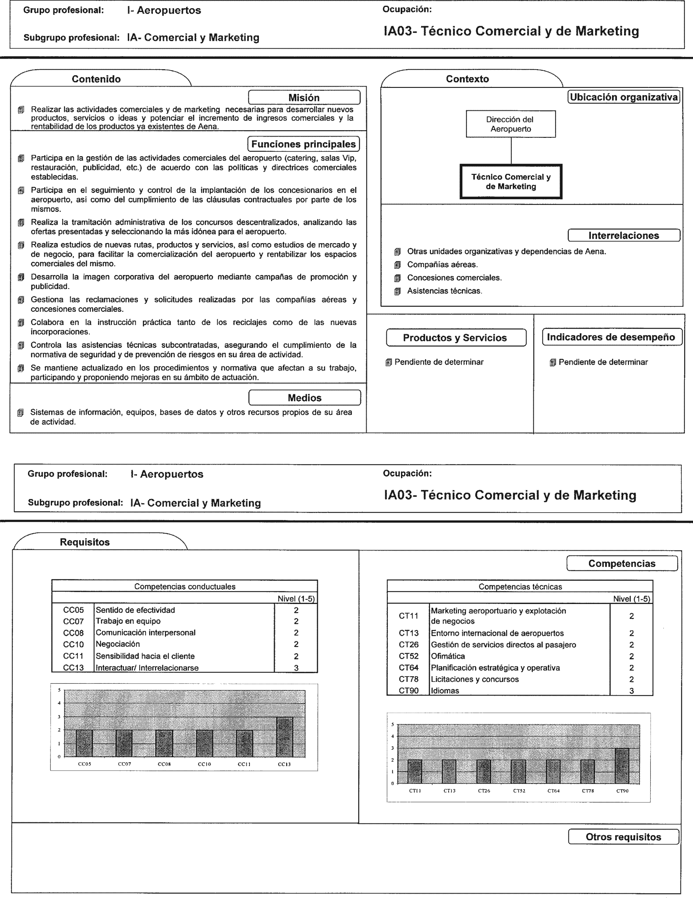 Imagen: /datos/imagenes/disp/2002/225/18254_7855293_image18.png