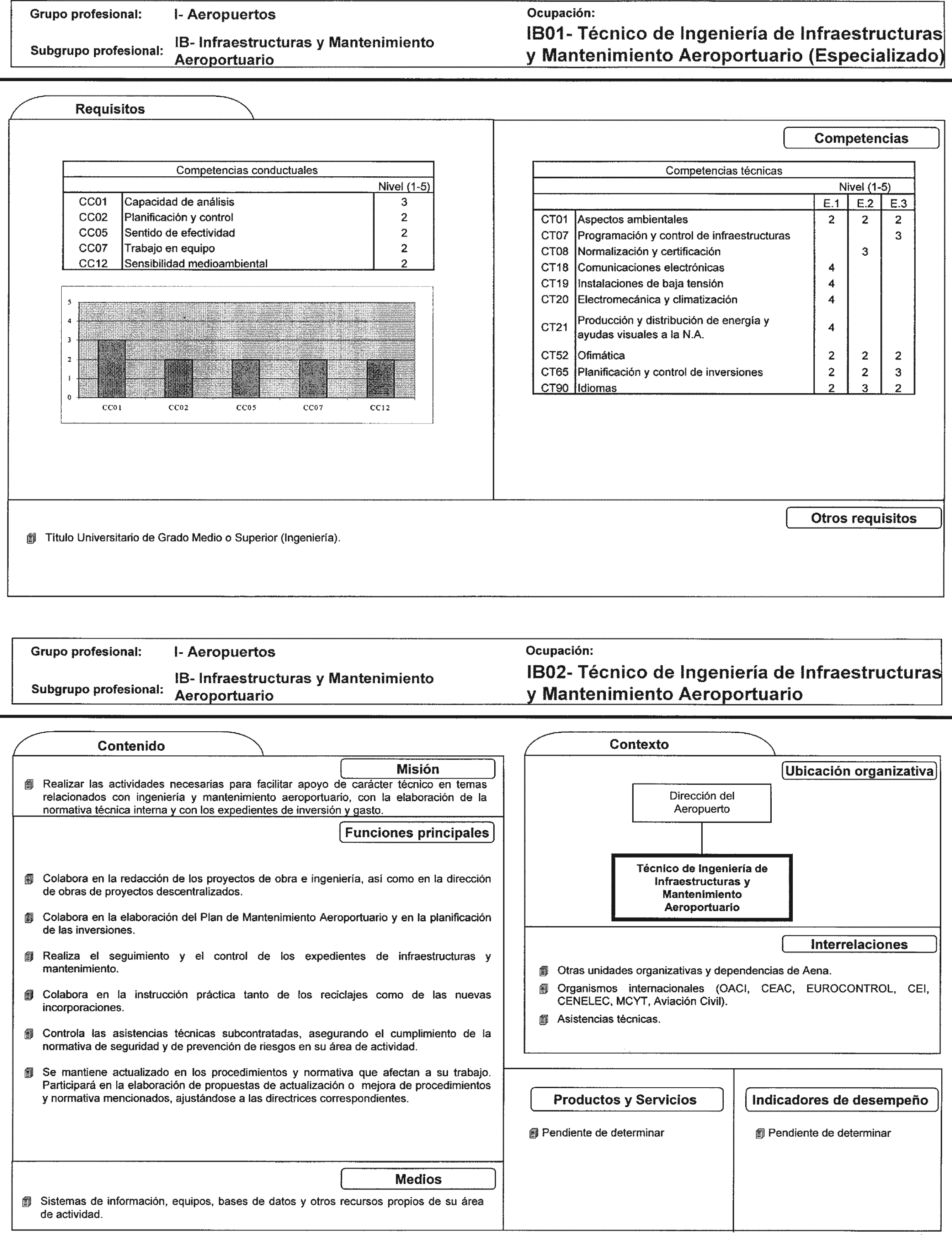 Imagen: /datos/imagenes/disp/2002/225/18254_7855293_image20.png