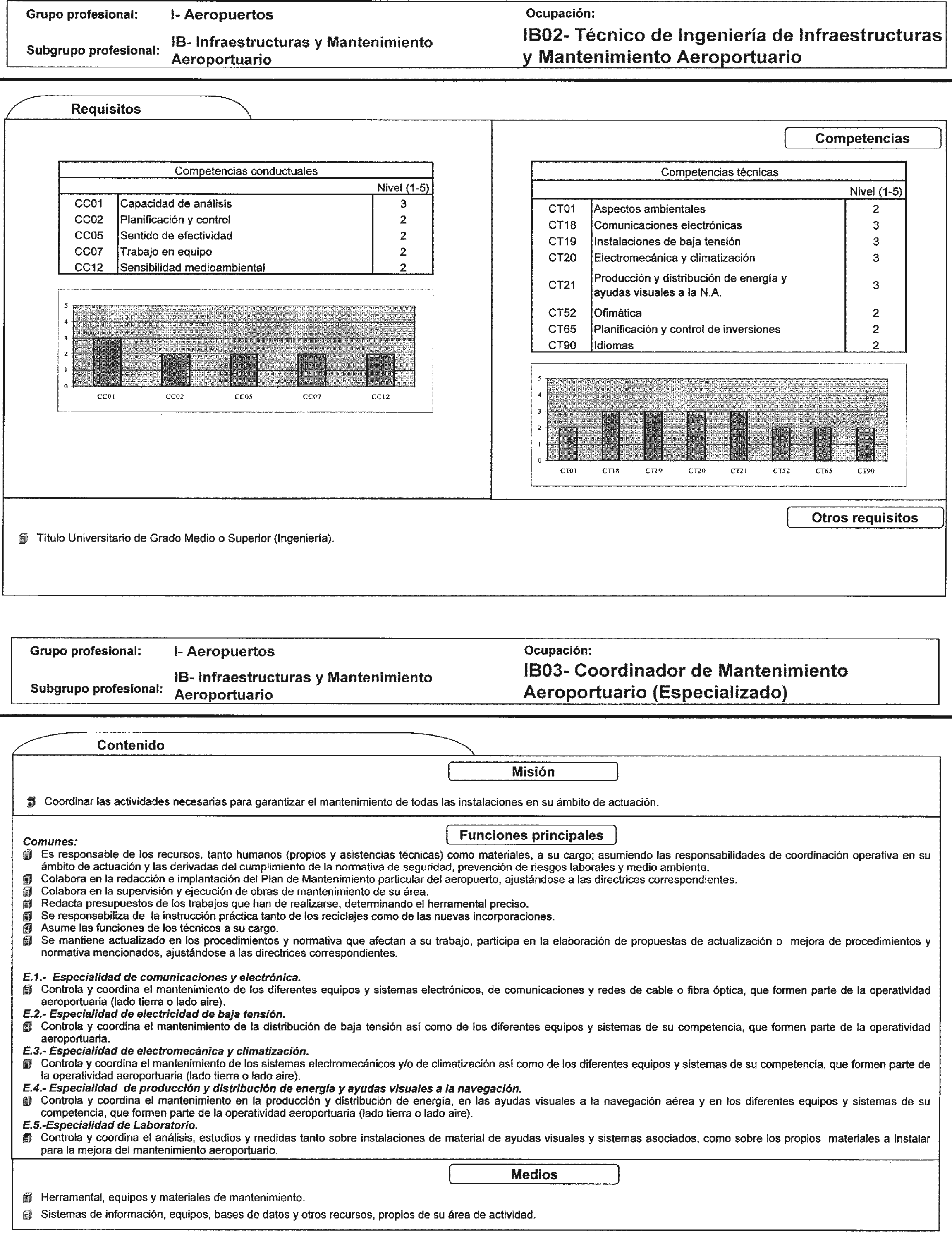 Imagen: /datos/imagenes/disp/2002/225/18254_7855293_image21.png