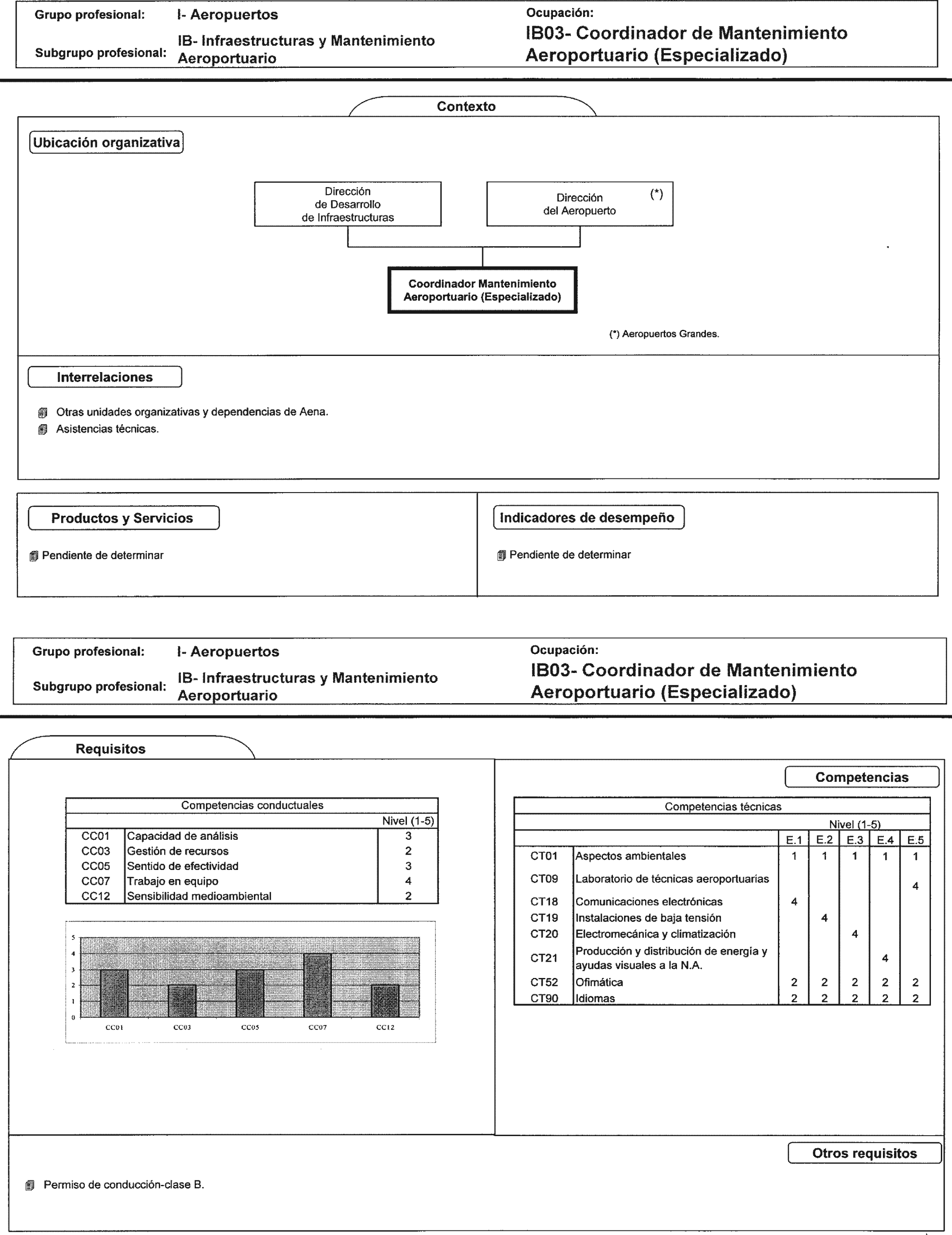 Imagen: /datos/imagenes/disp/2002/225/18254_7855293_image22.png