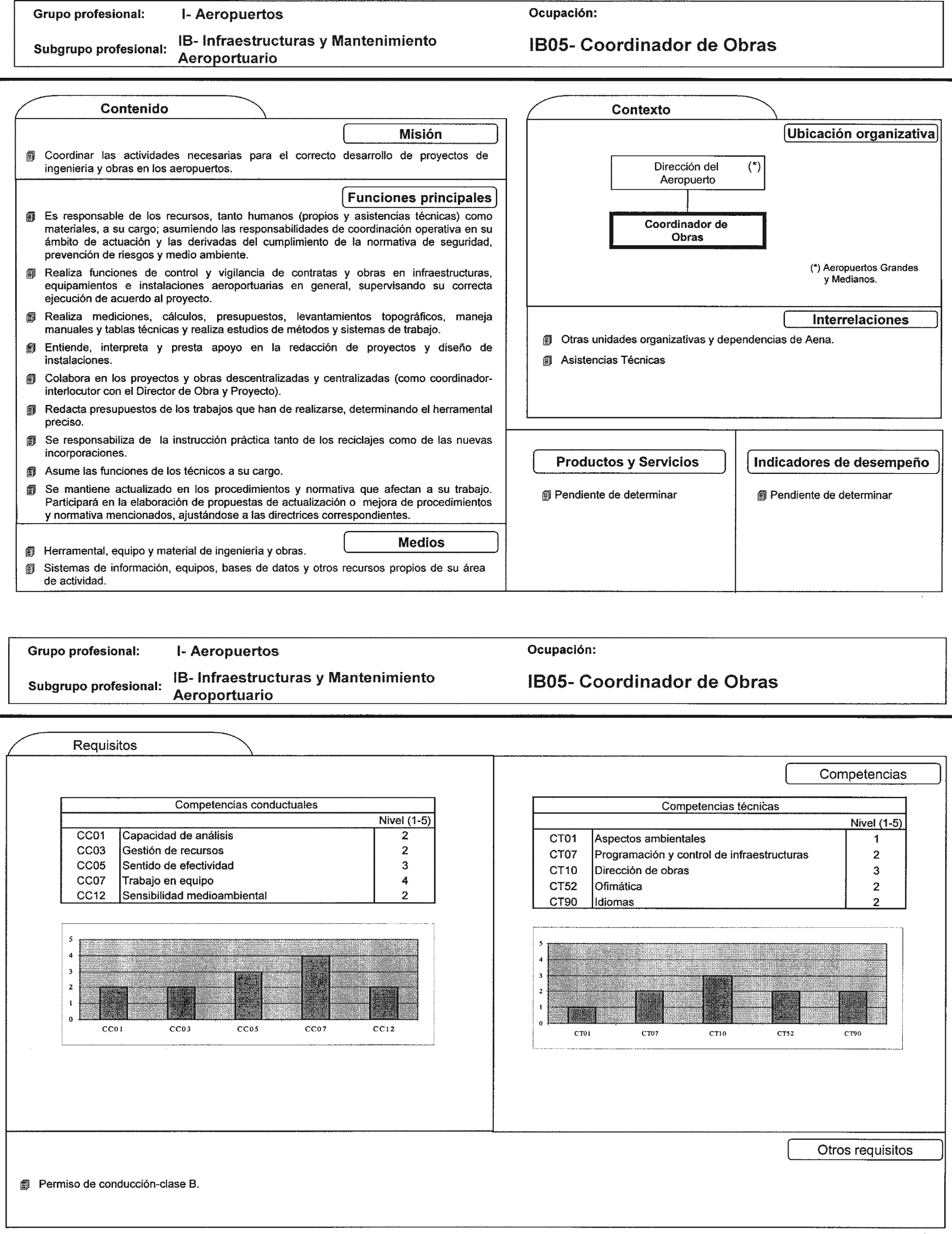 Imagen: /datos/imagenes/disp/2002/225/18254_7855293_image24.png