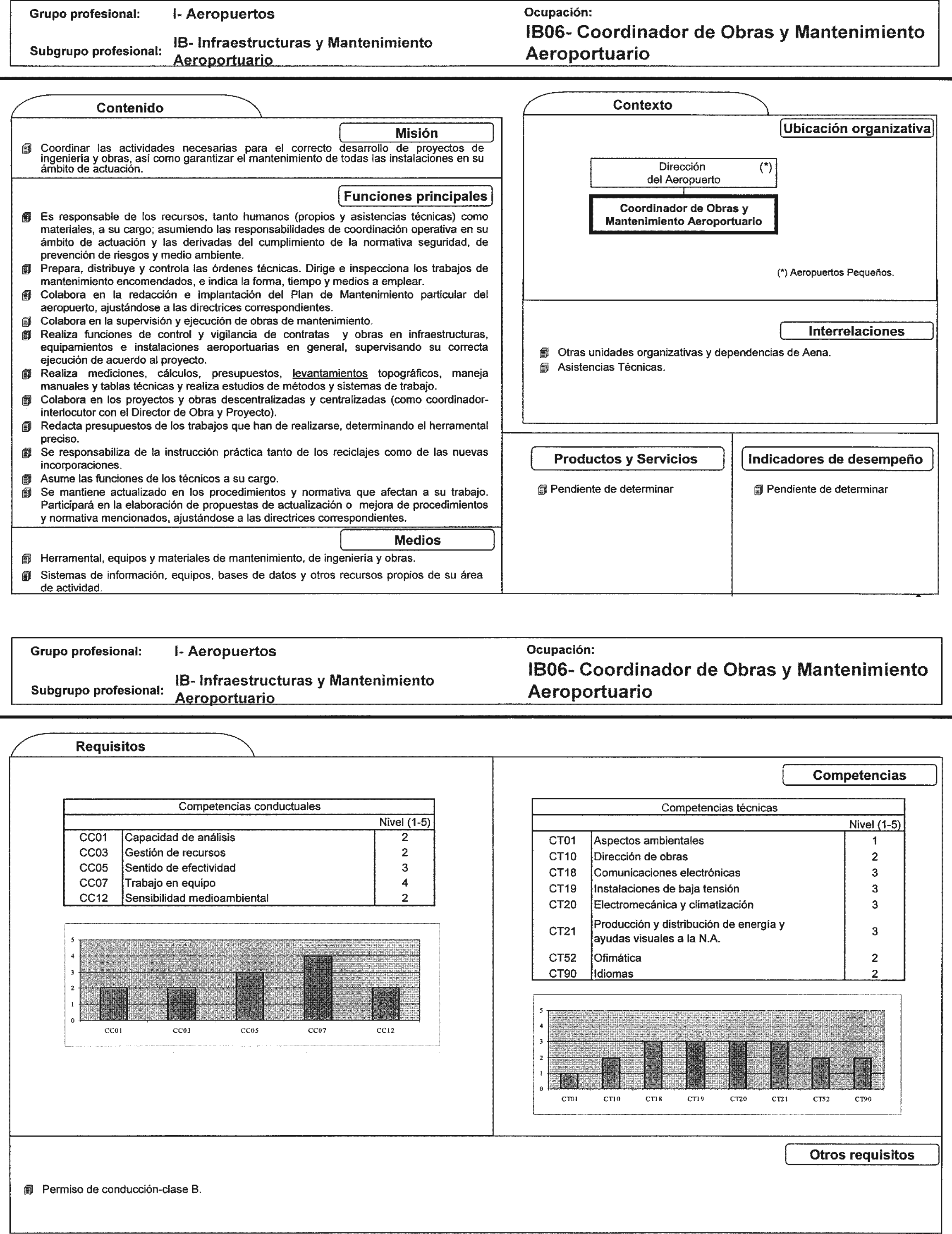 Imagen: /datos/imagenes/disp/2002/225/18254_7855293_image25.png