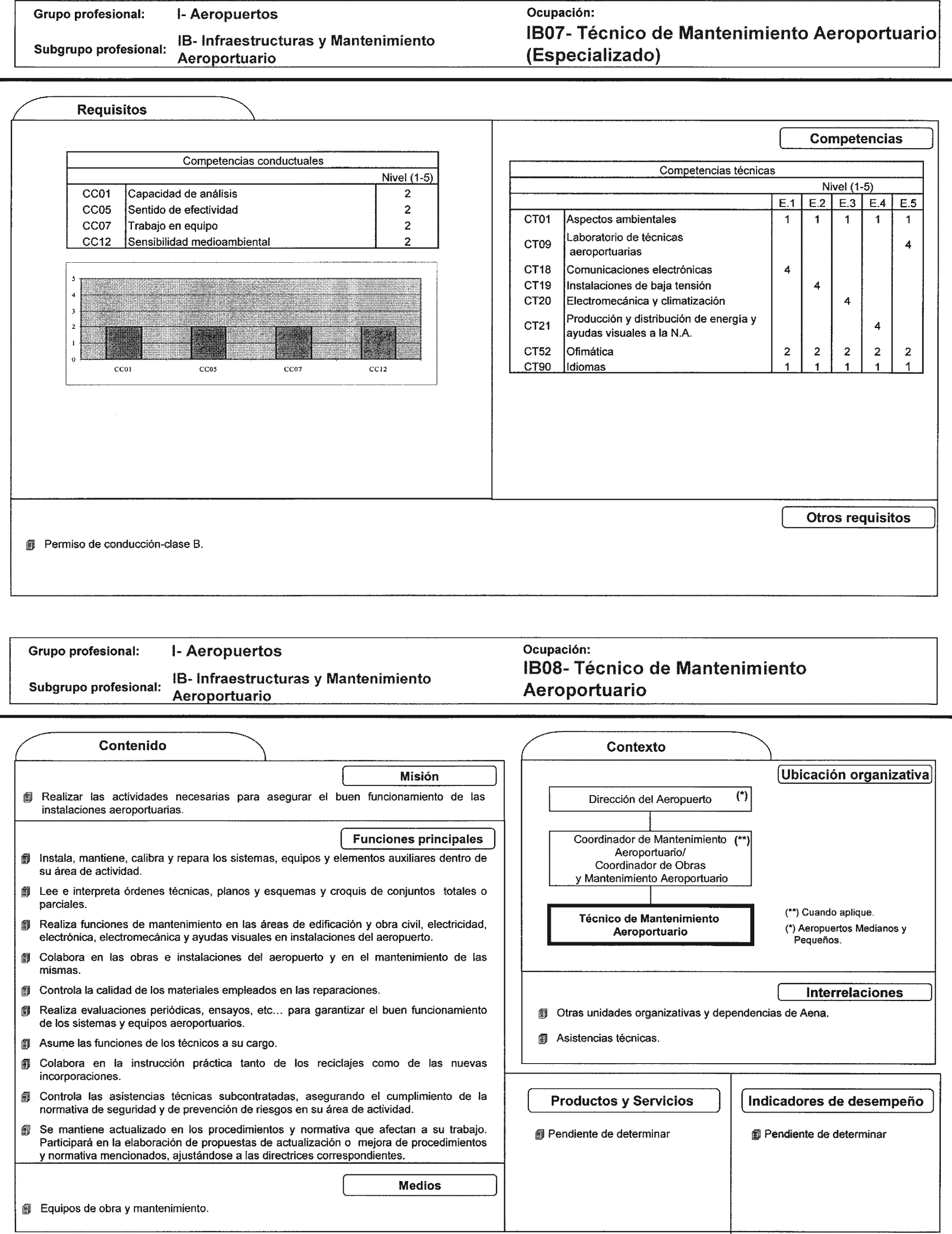 Imagen: /datos/imagenes/disp/2002/225/18254_7855293_image27.png