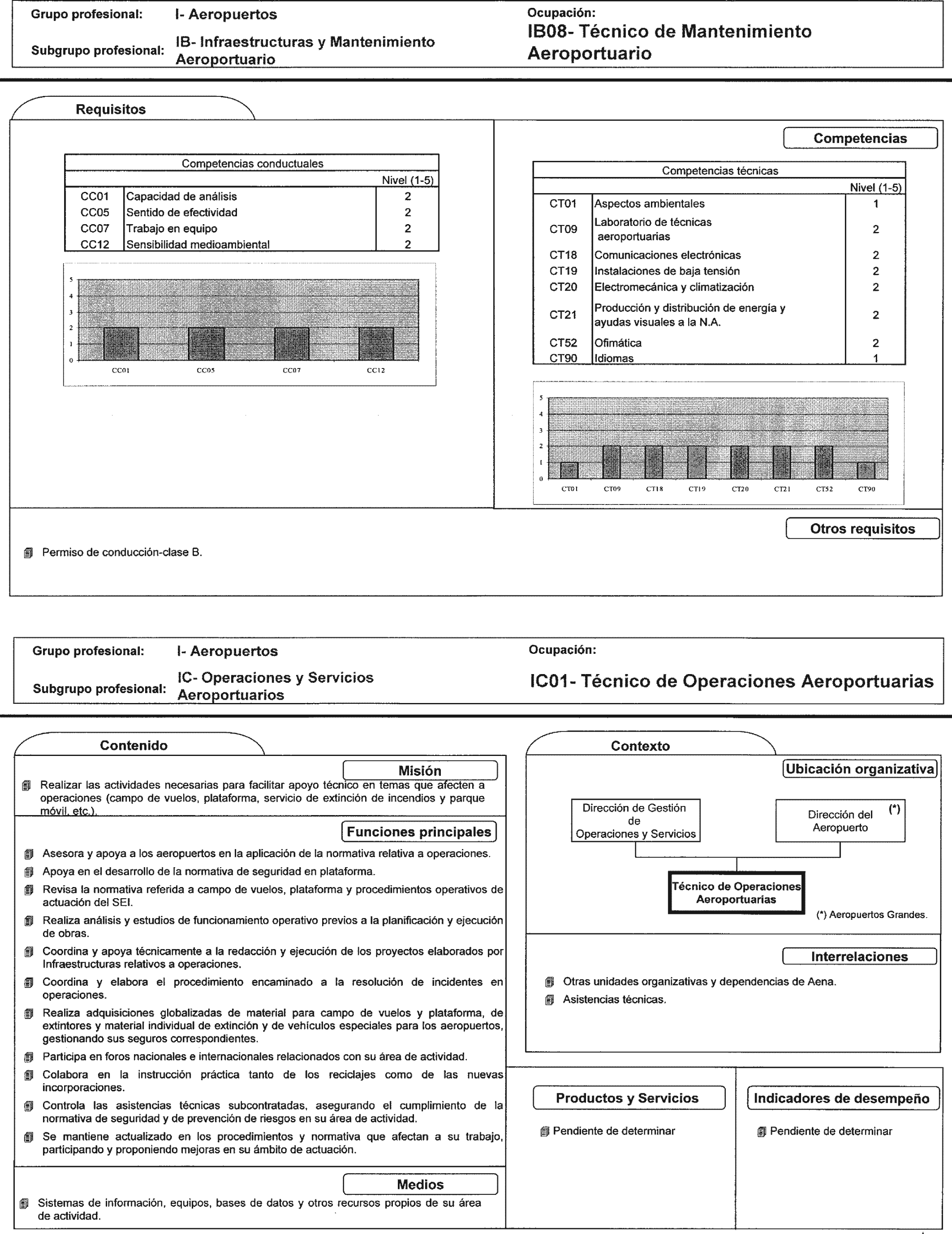 Imagen: /datos/imagenes/disp/2002/225/18254_7855293_image28.png