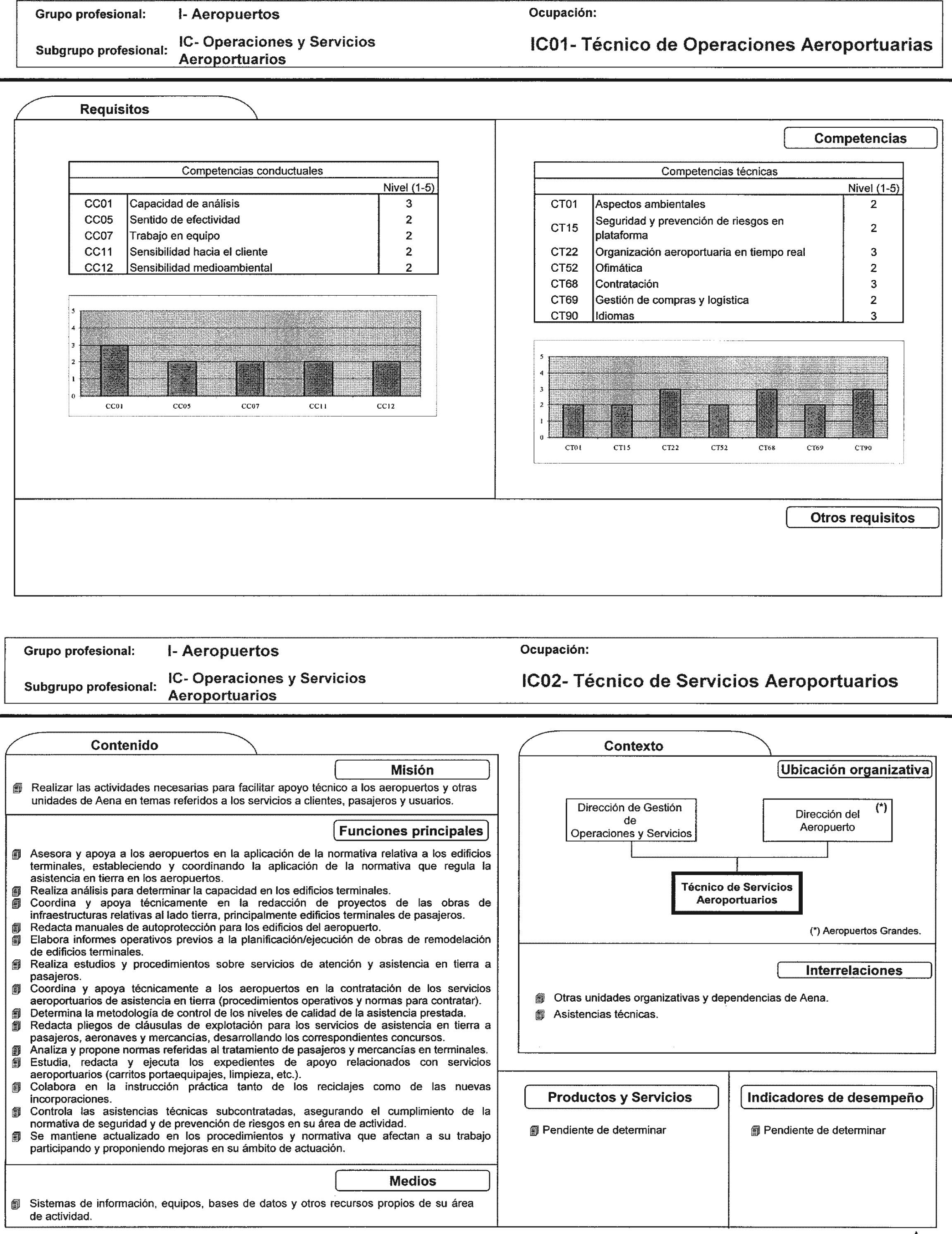 Imagen: /datos/imagenes/disp/2002/225/18254_7855293_image29.png