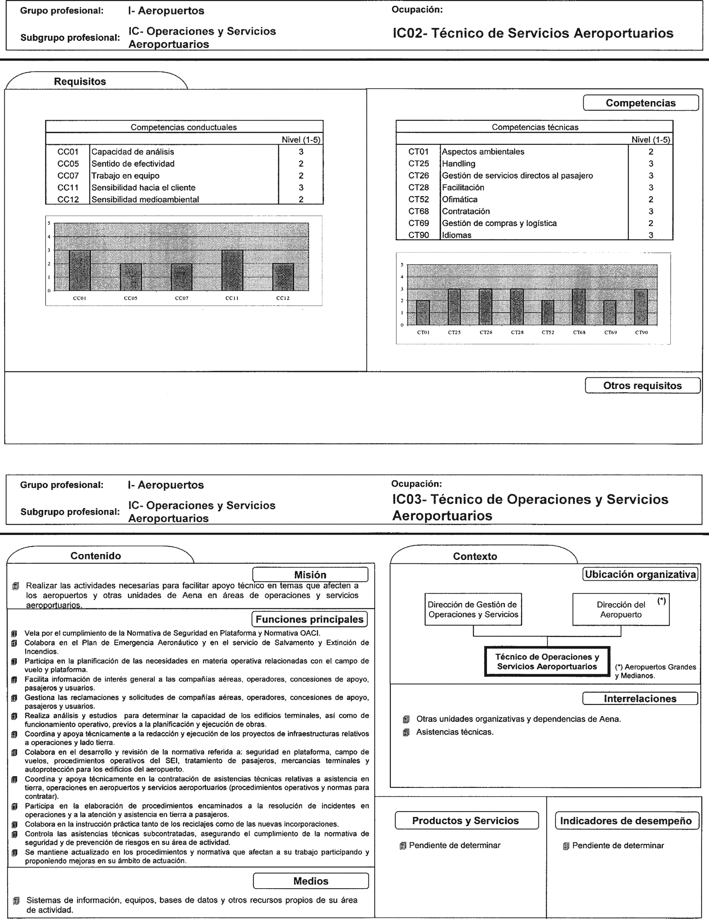 Imagen: /datos/imagenes/disp/2002/225/18254_7855293_image30.png