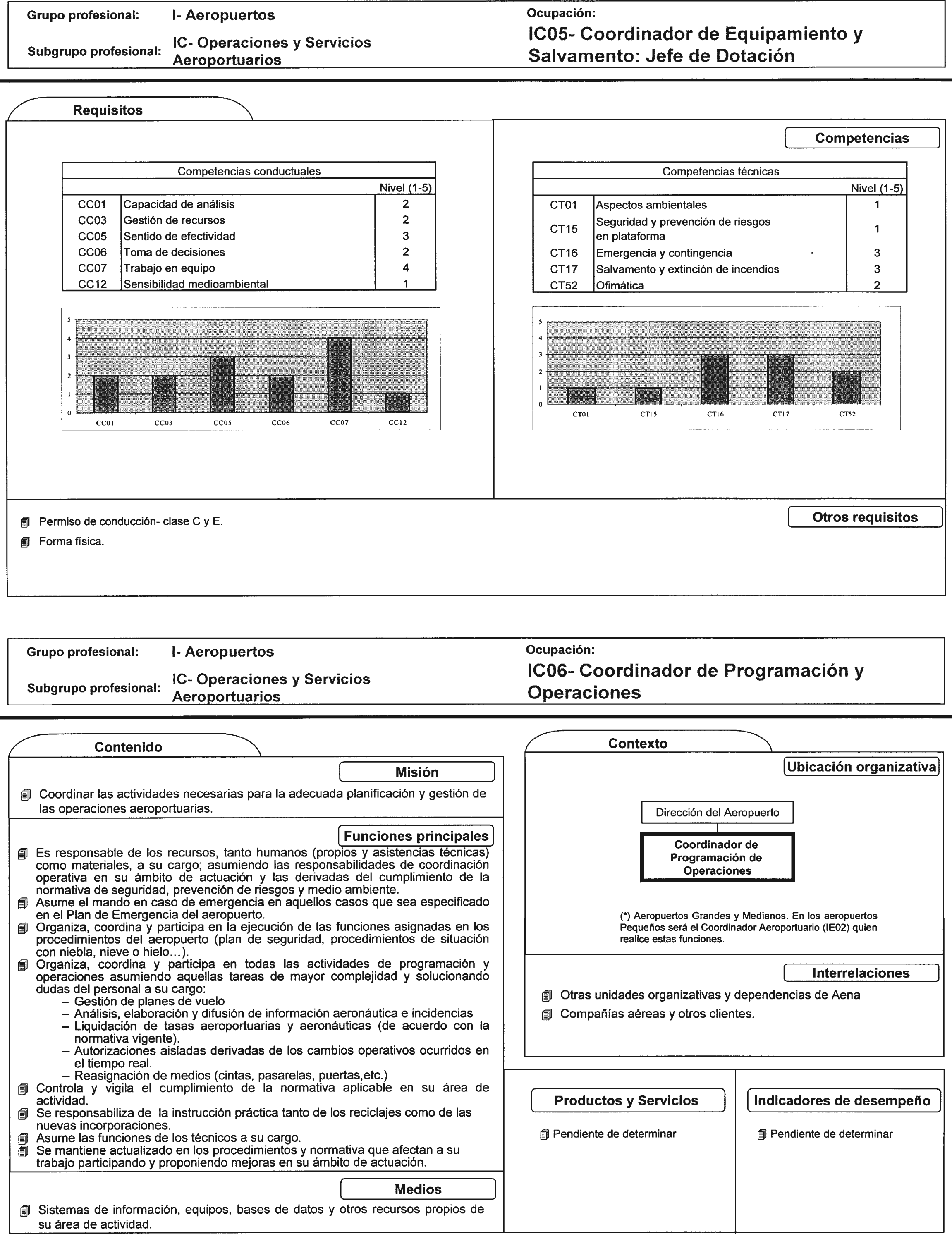 Imagen: /datos/imagenes/disp/2002/225/18254_7855293_image33.png