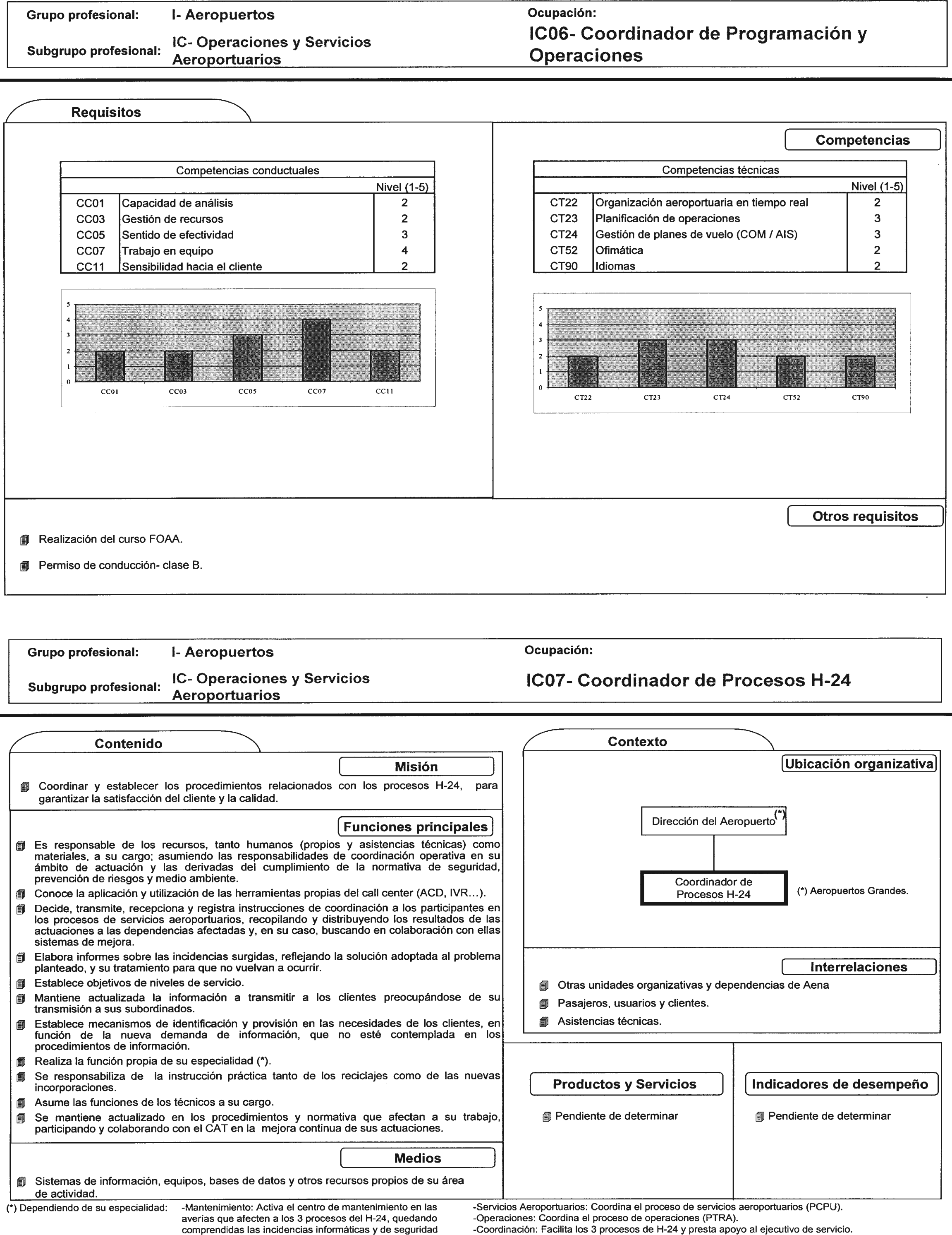 Imagen: /datos/imagenes/disp/2002/225/18254_7855293_image34.png