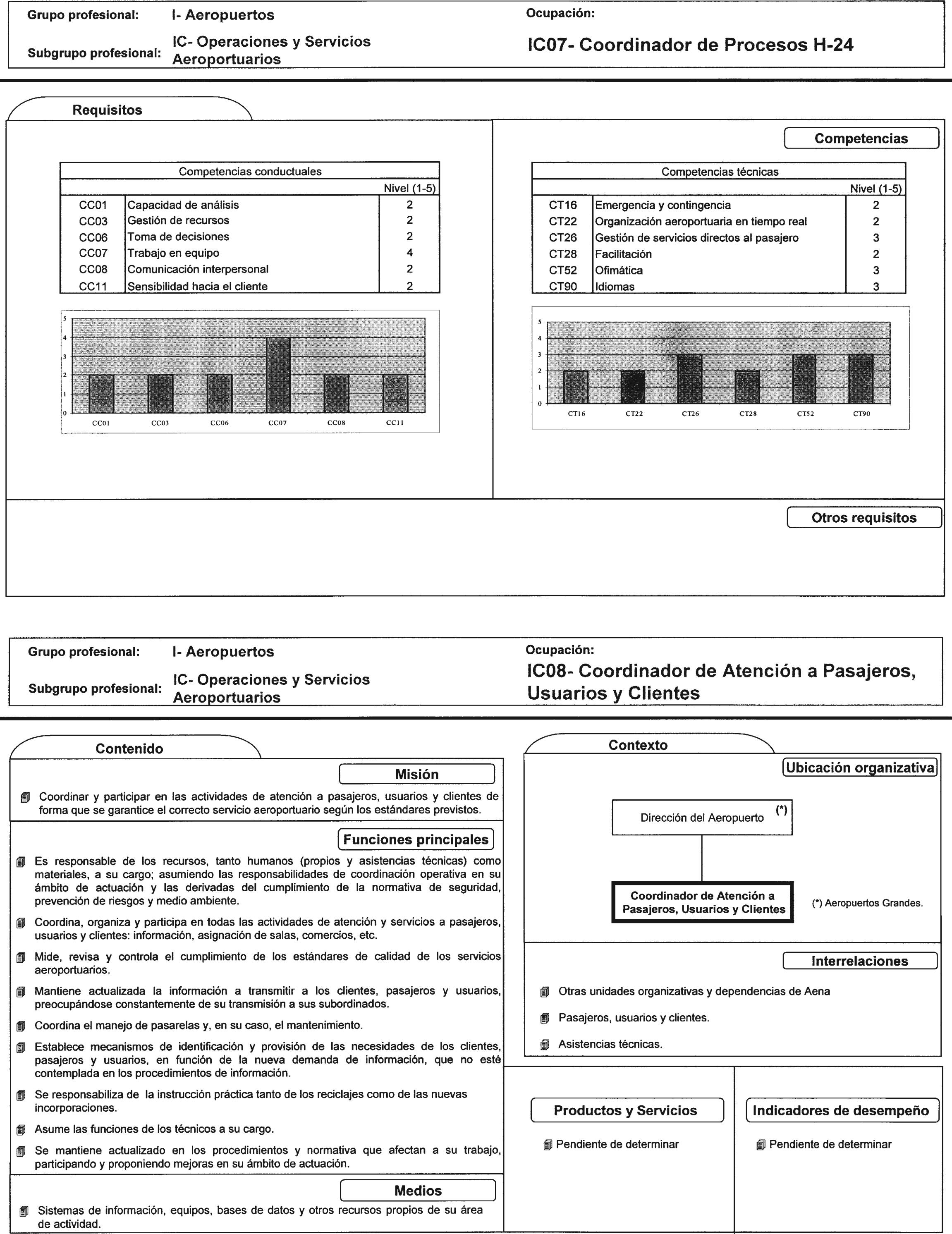 Imagen: /datos/imagenes/disp/2002/225/18254_7855293_image35.png