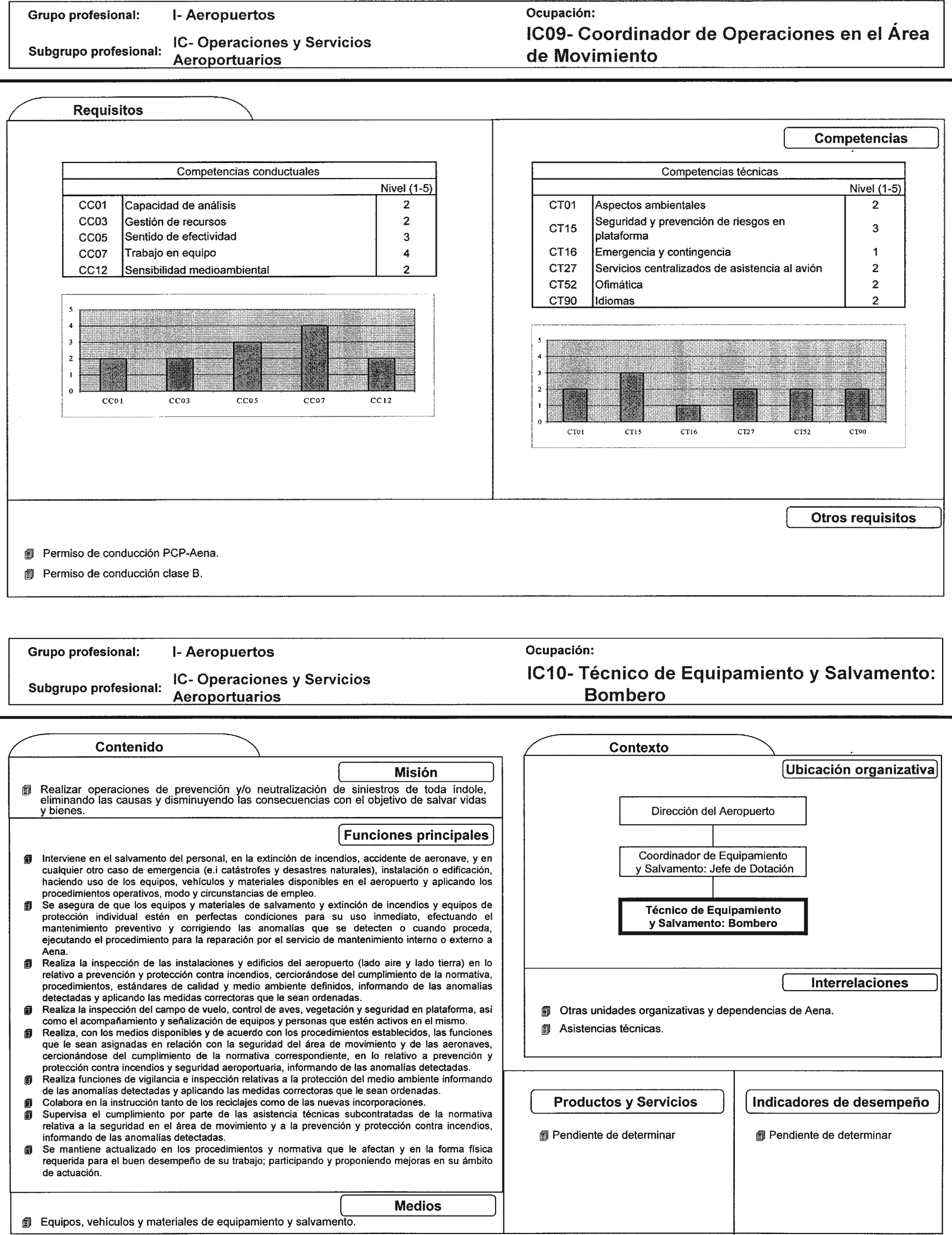 Imagen: /datos/imagenes/disp/2002/225/18254_7855293_image37.png