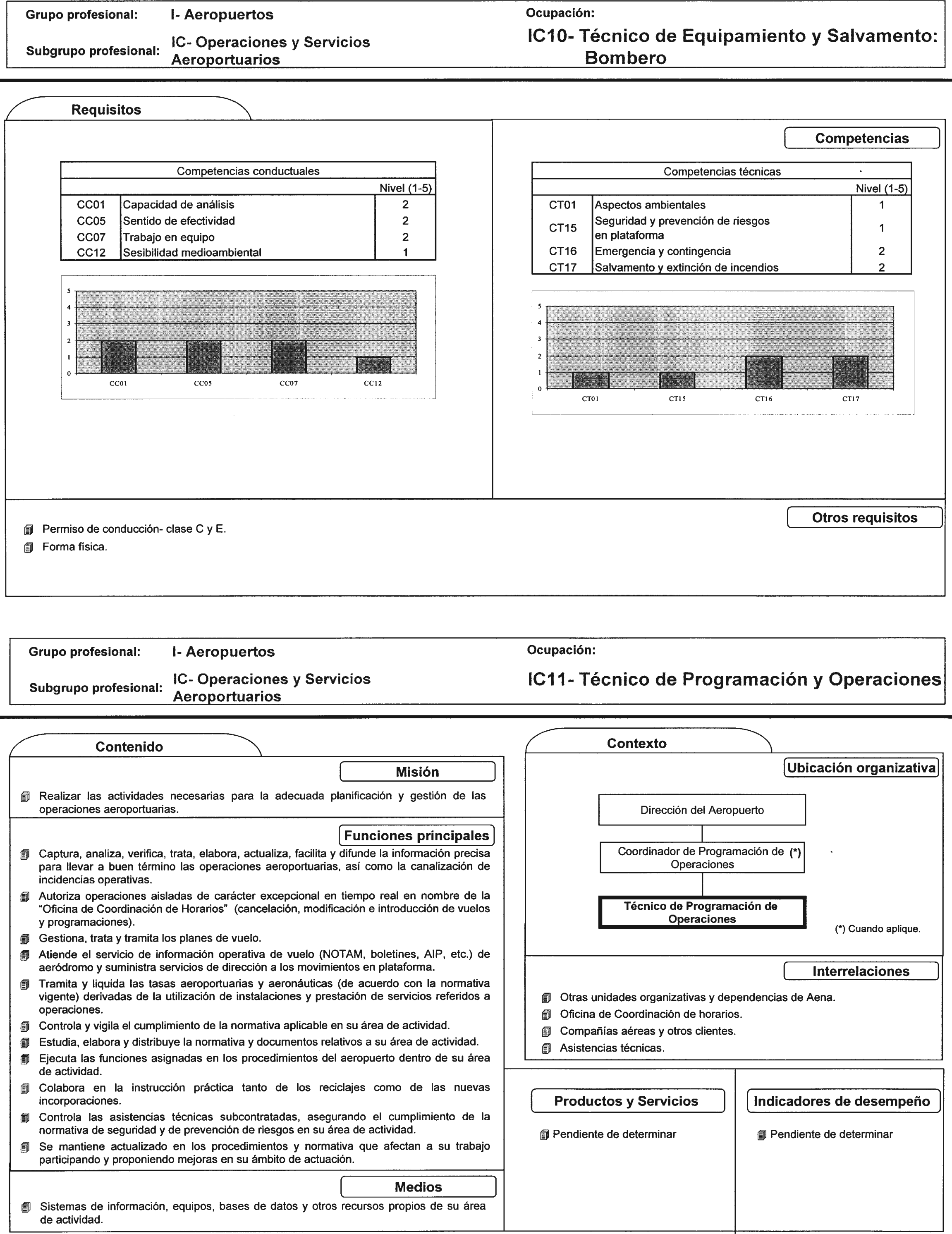 Imagen: /datos/imagenes/disp/2002/225/18254_7855293_image38.png