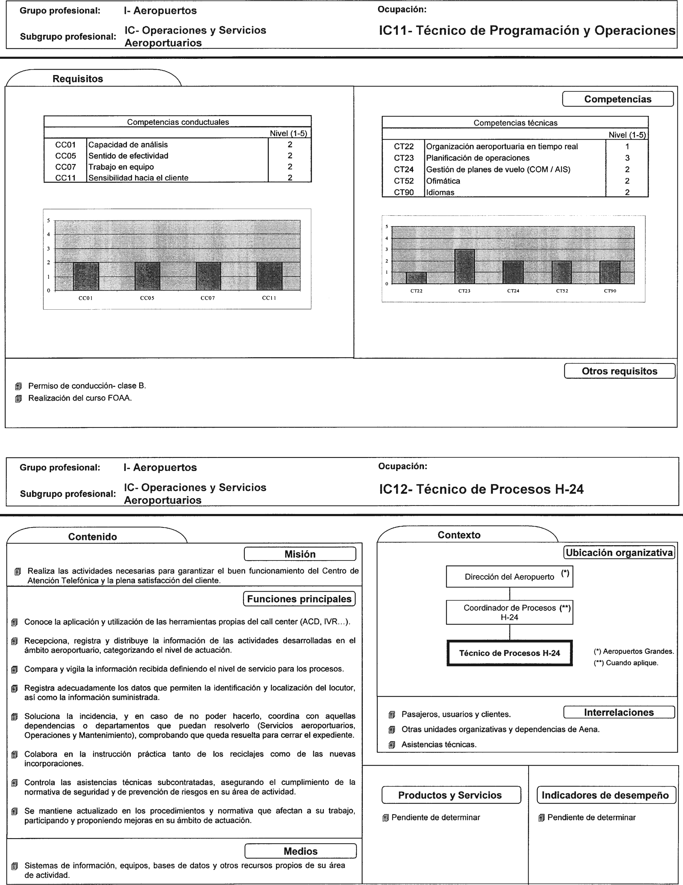 Imagen: /datos/imagenes/disp/2002/225/18254_7855293_image39.png