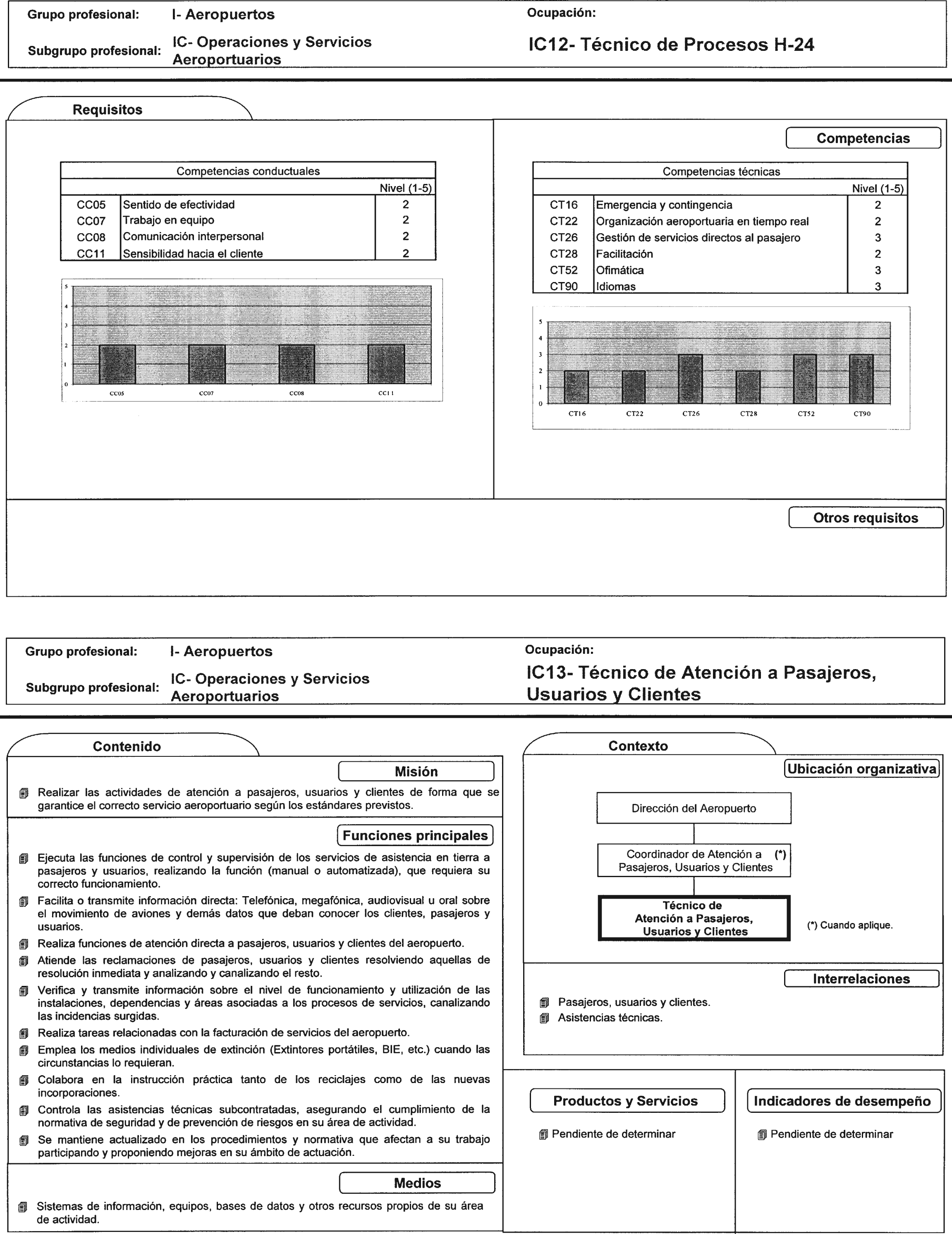 Imagen: /datos/imagenes/disp/2002/225/18254_7855293_image40.png