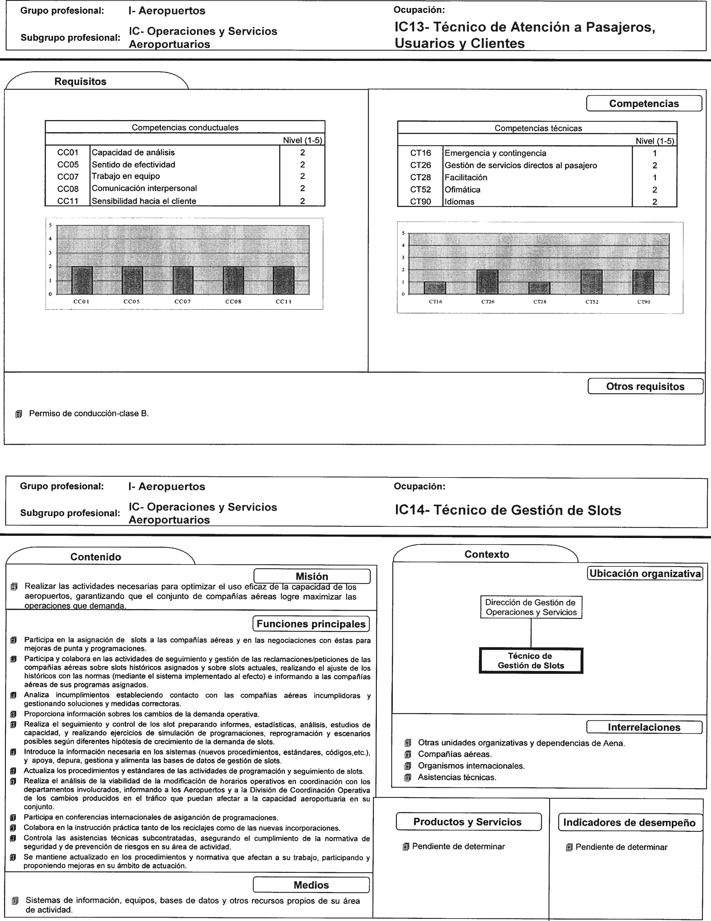 Imagen: /datos/imagenes/disp/2002/225/18254_7855293_image41.png